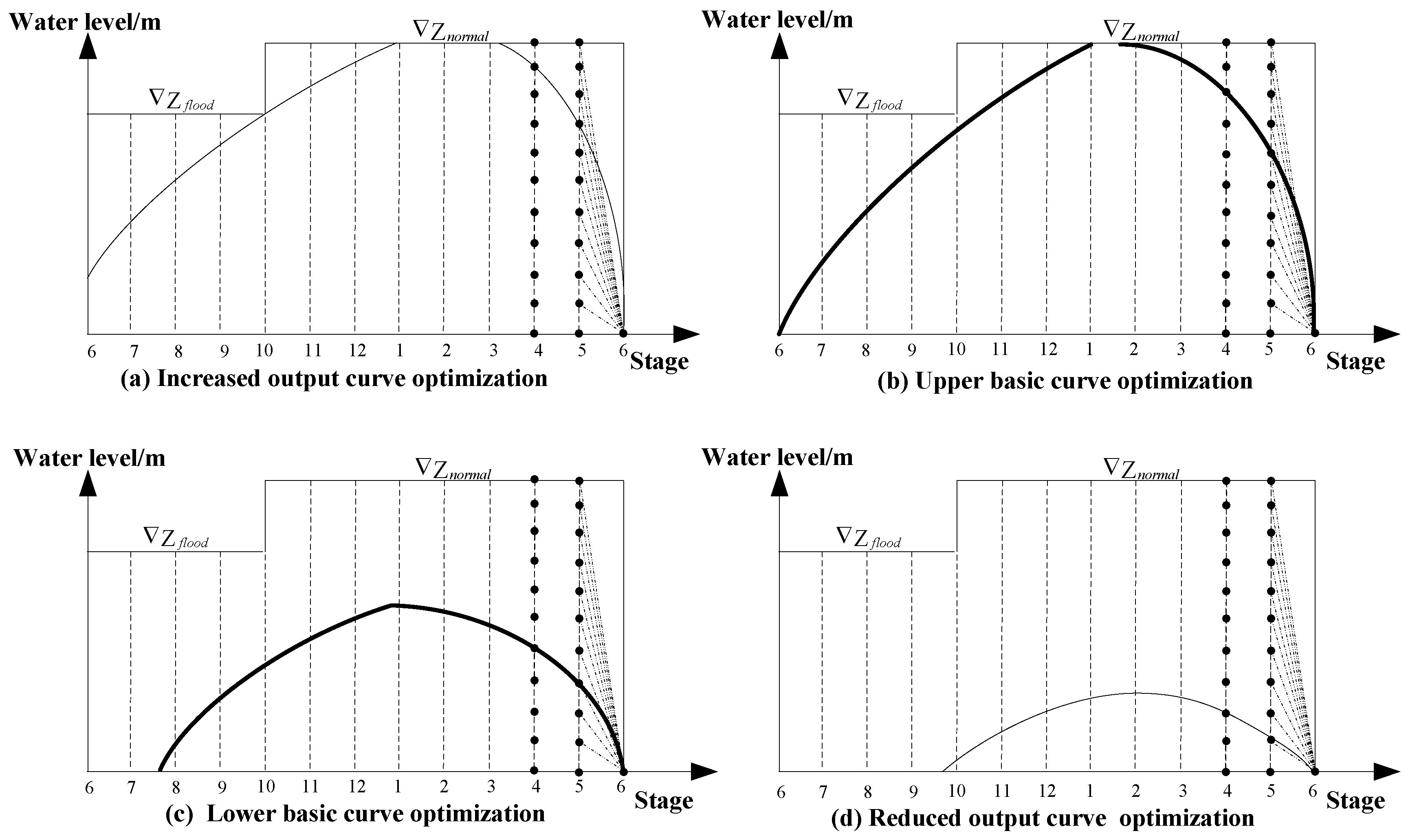Energies 11 03355 g002