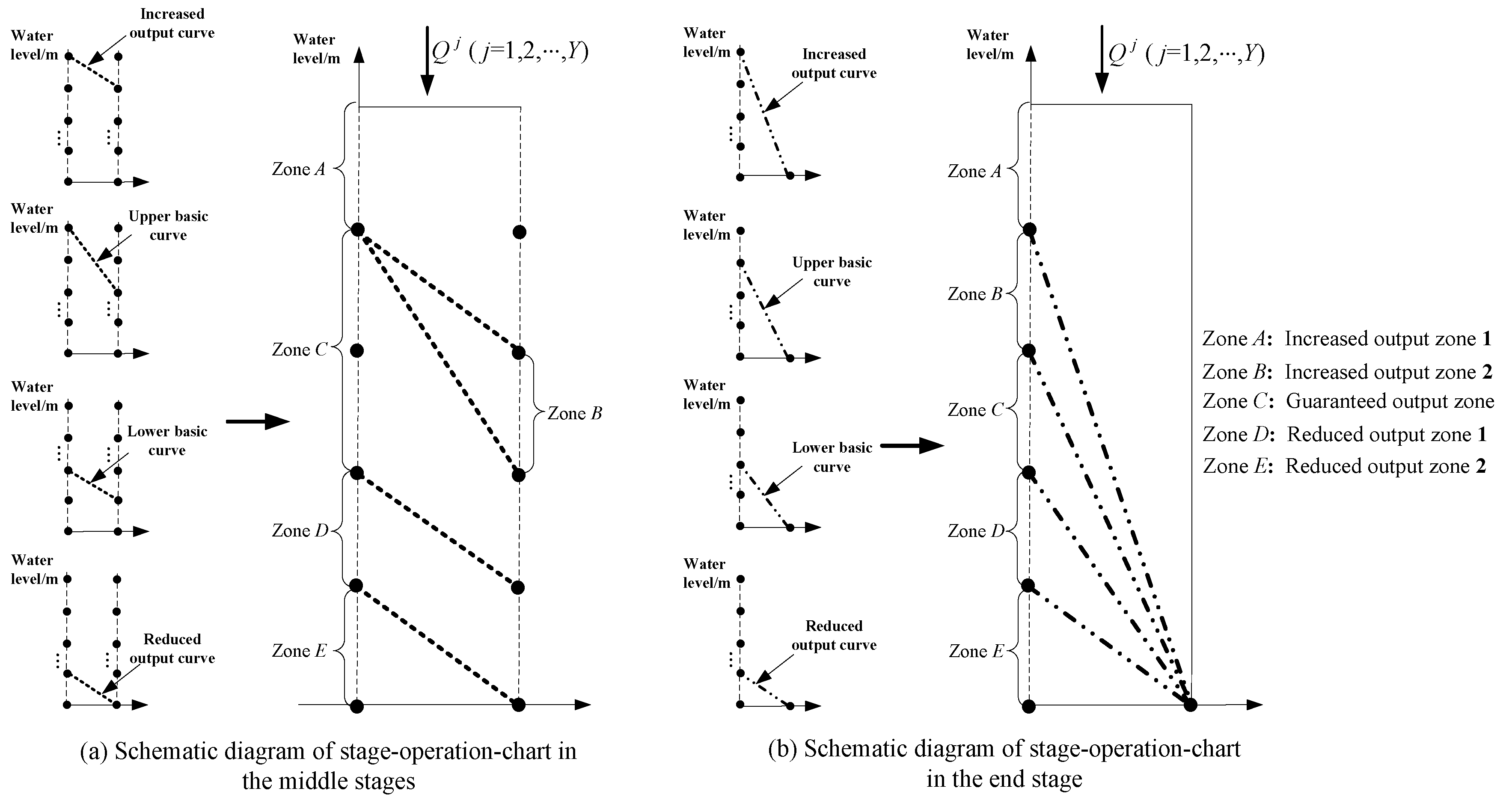 Energies 11 03355 g003