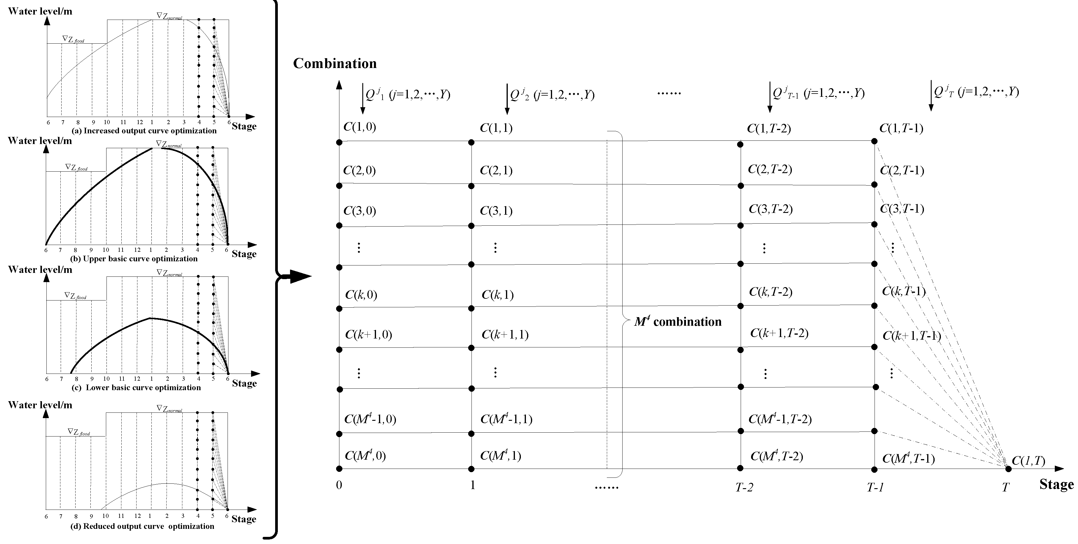 Energies 11 03355 g004