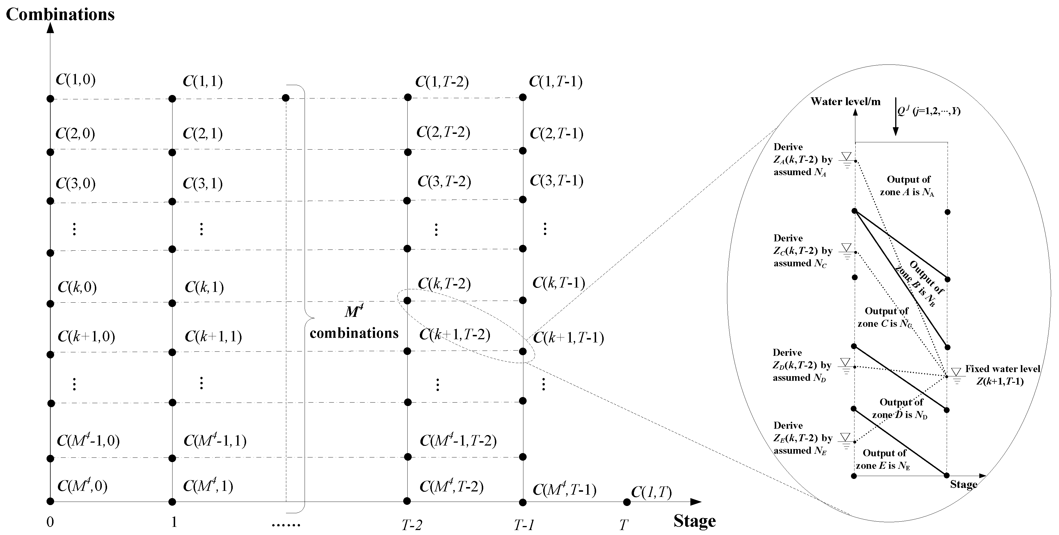 Energies 11 03355 g006