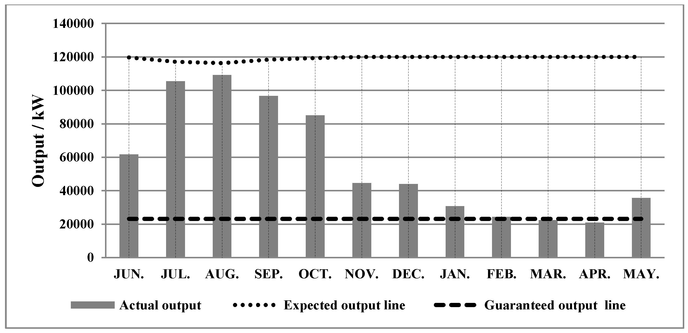 Energies 11 03355 g013