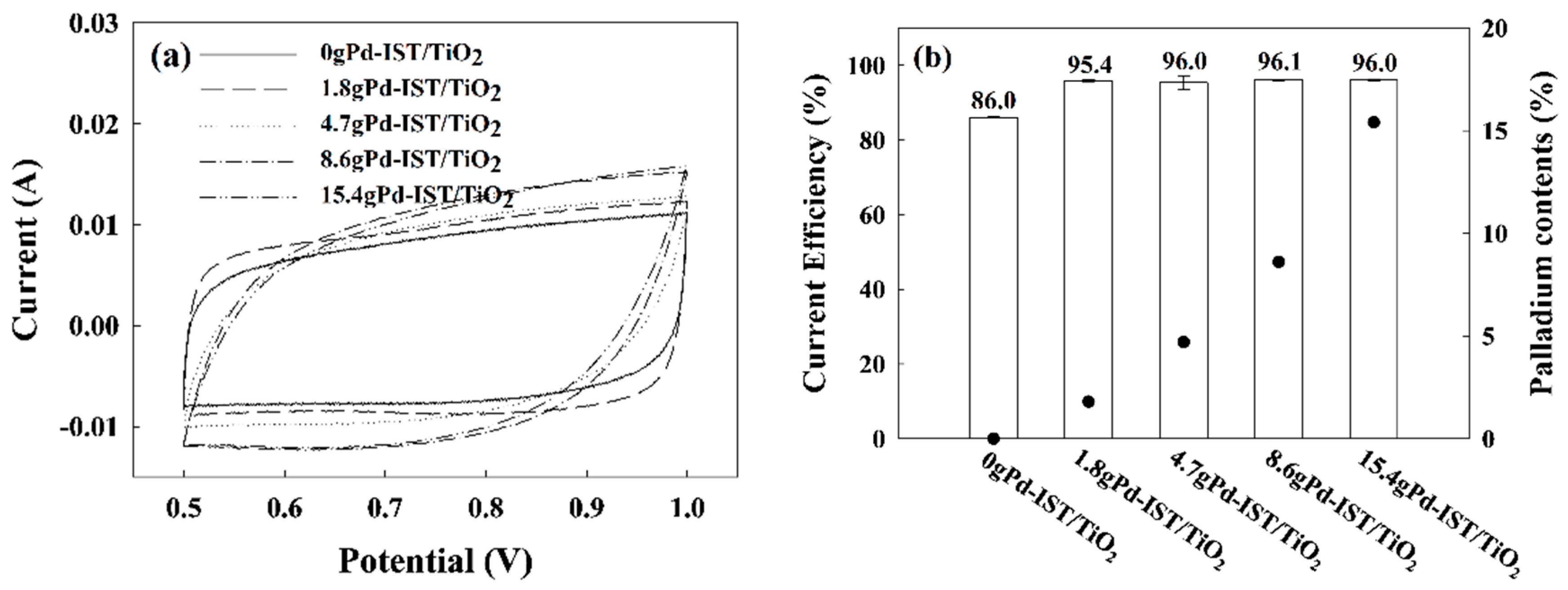 Energies 11 03356 g002