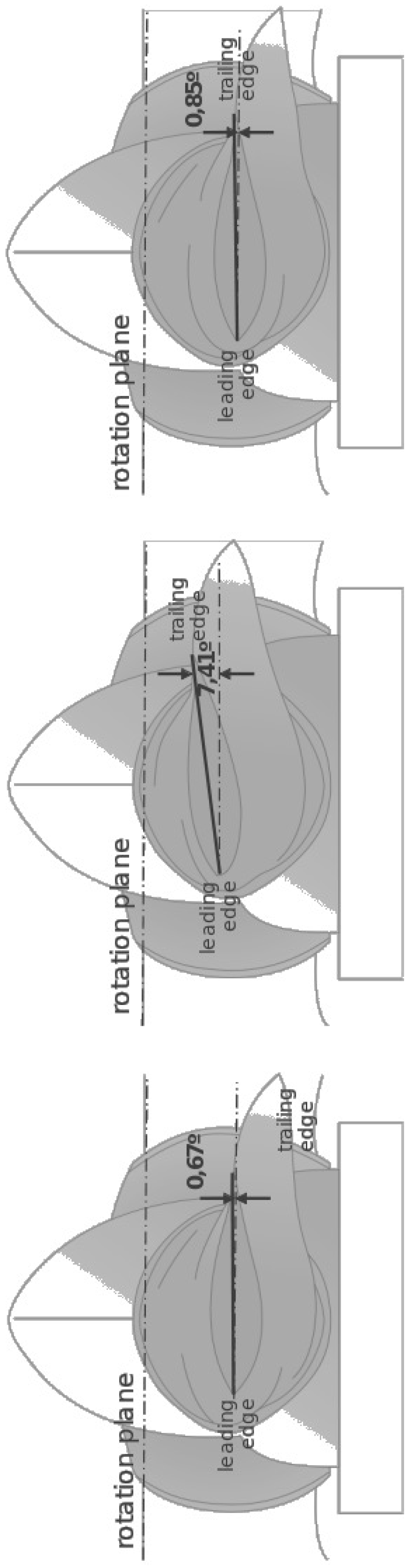 Energies 11 03357 g002