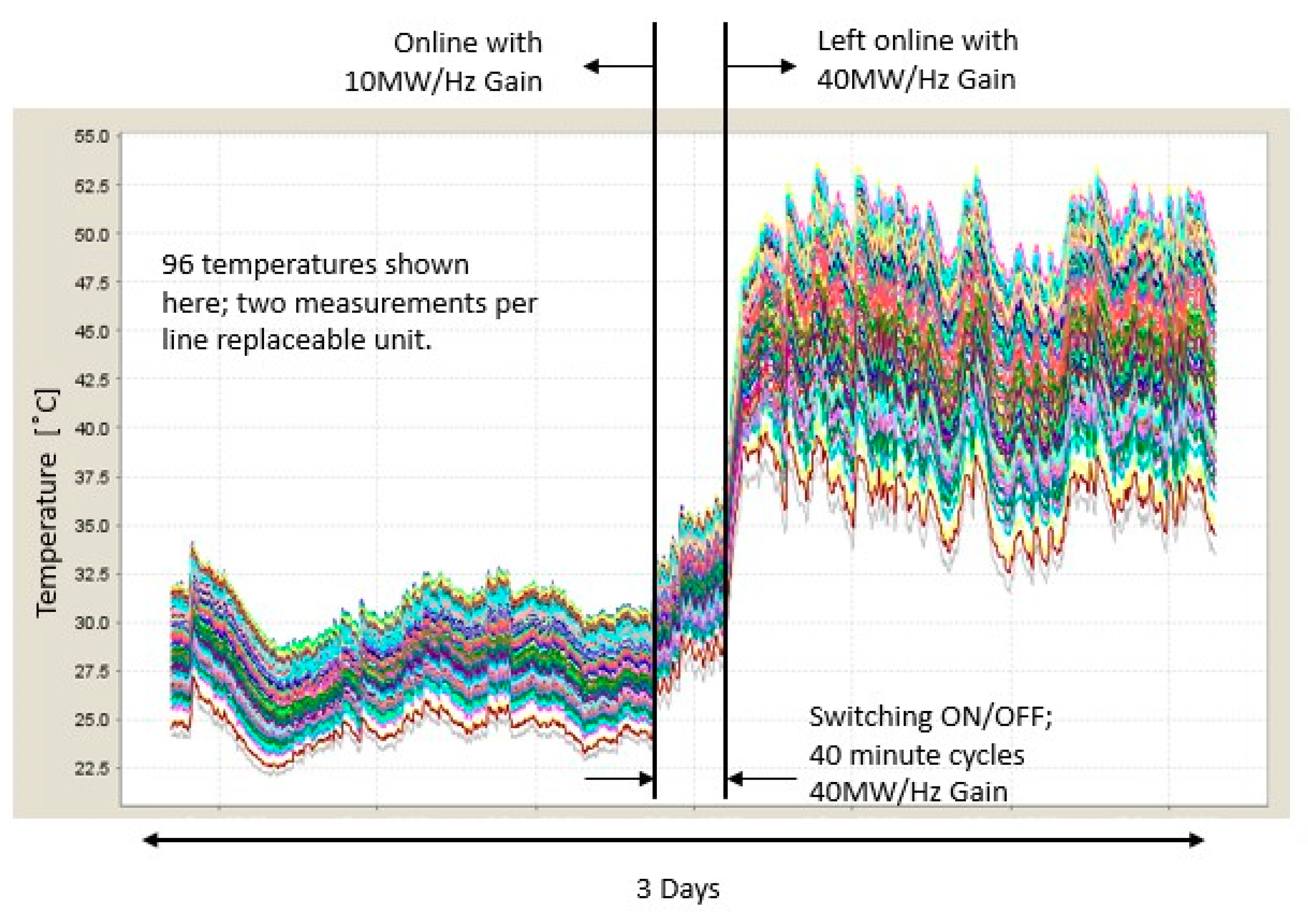Energies 11 03367 g014