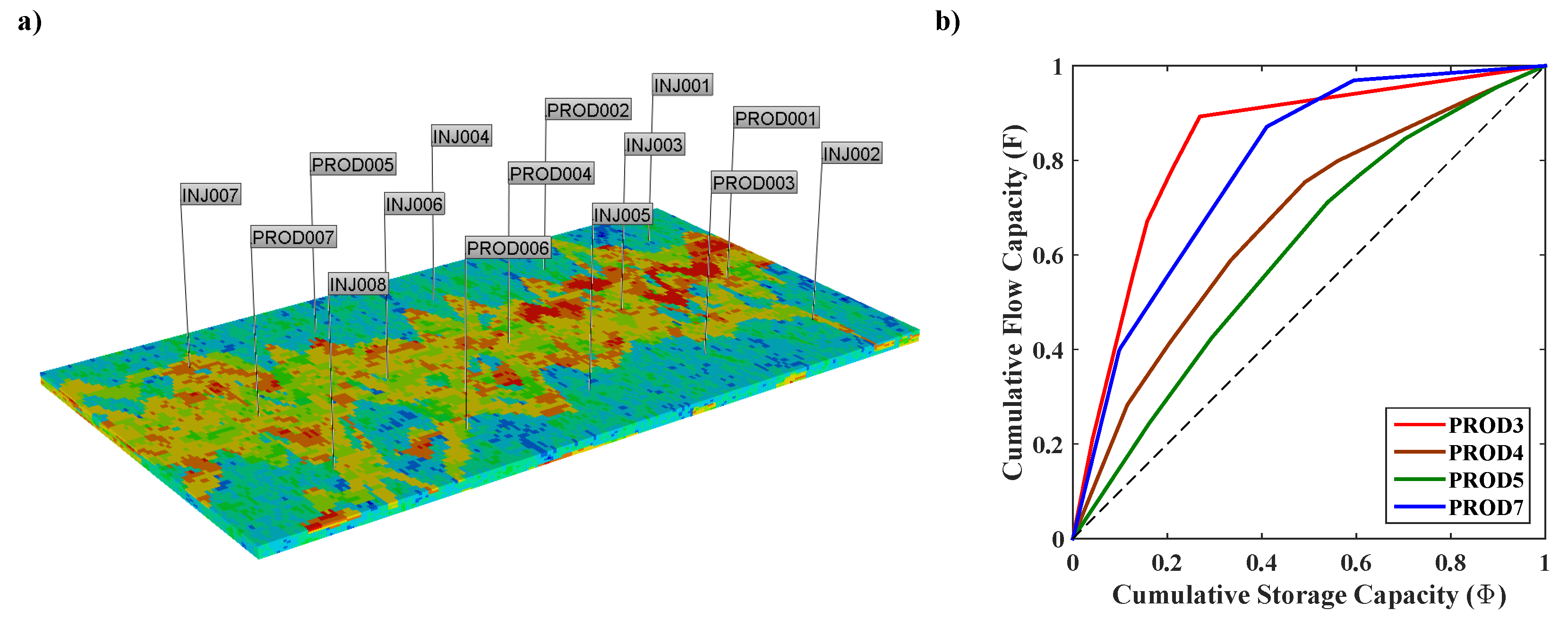 Energies 11 03368 g009