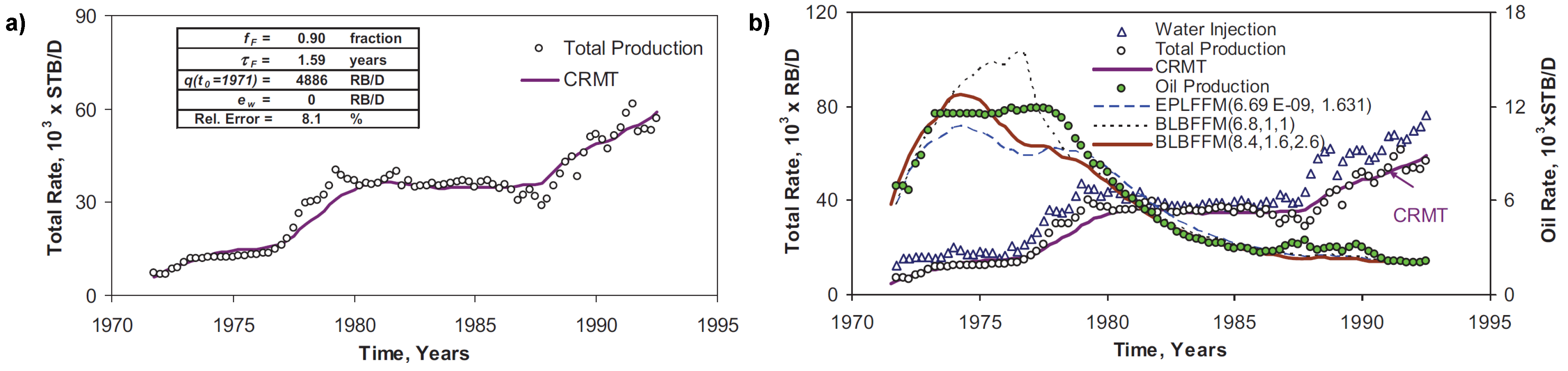 Energies 11 03368 g015