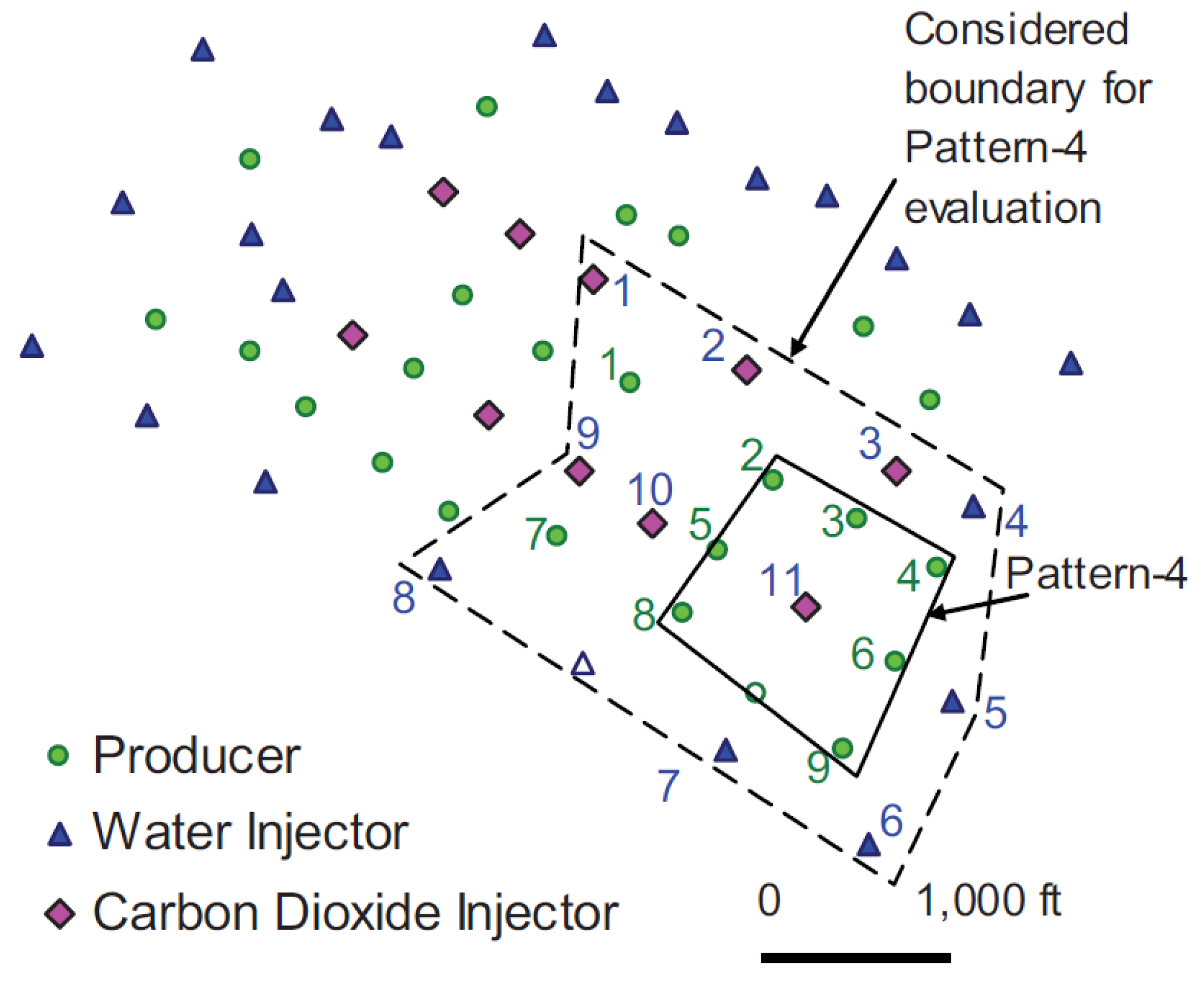Energies 11 03368 g016