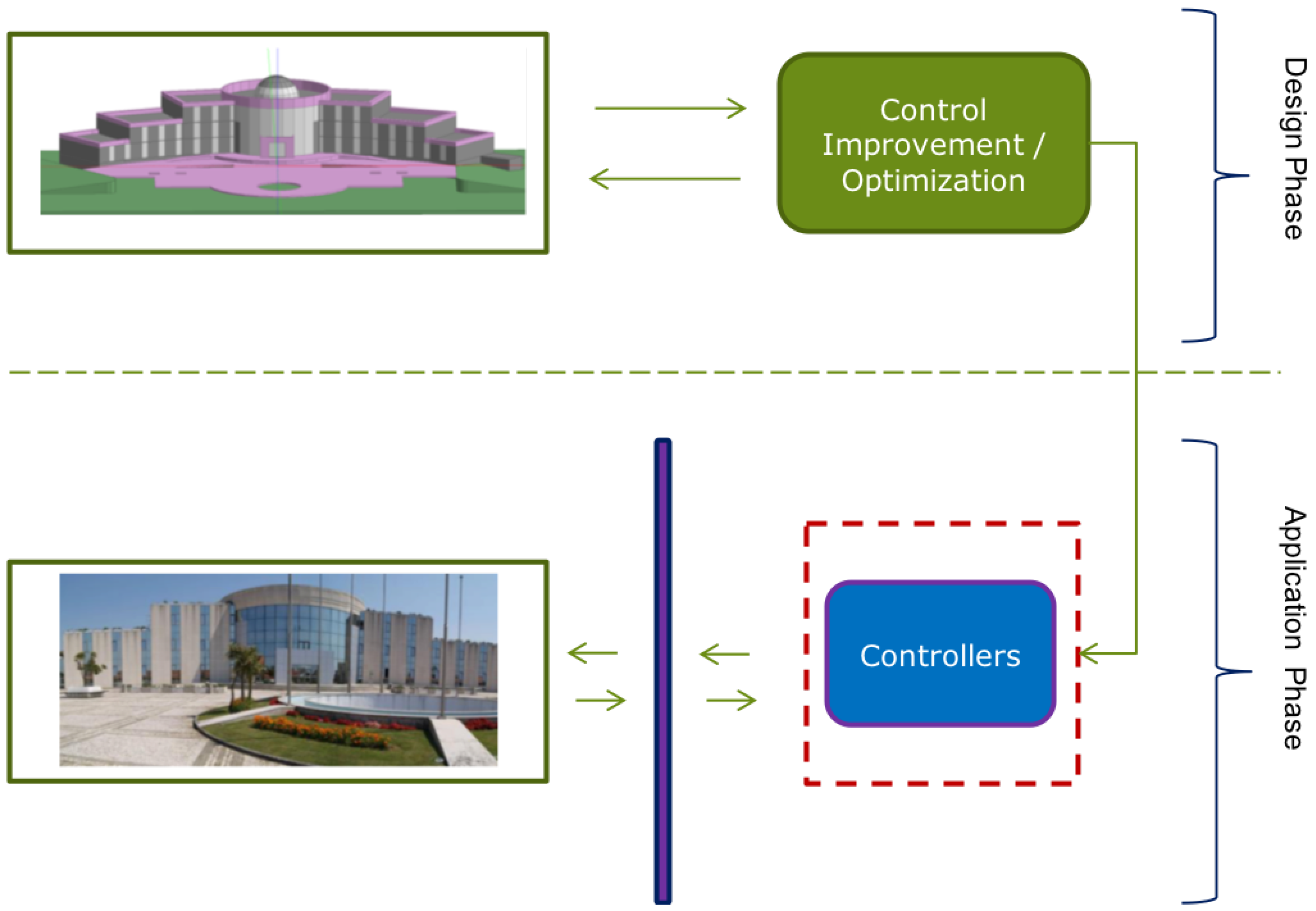 Energies 11 03376 g002 Energies 11 03376 g002