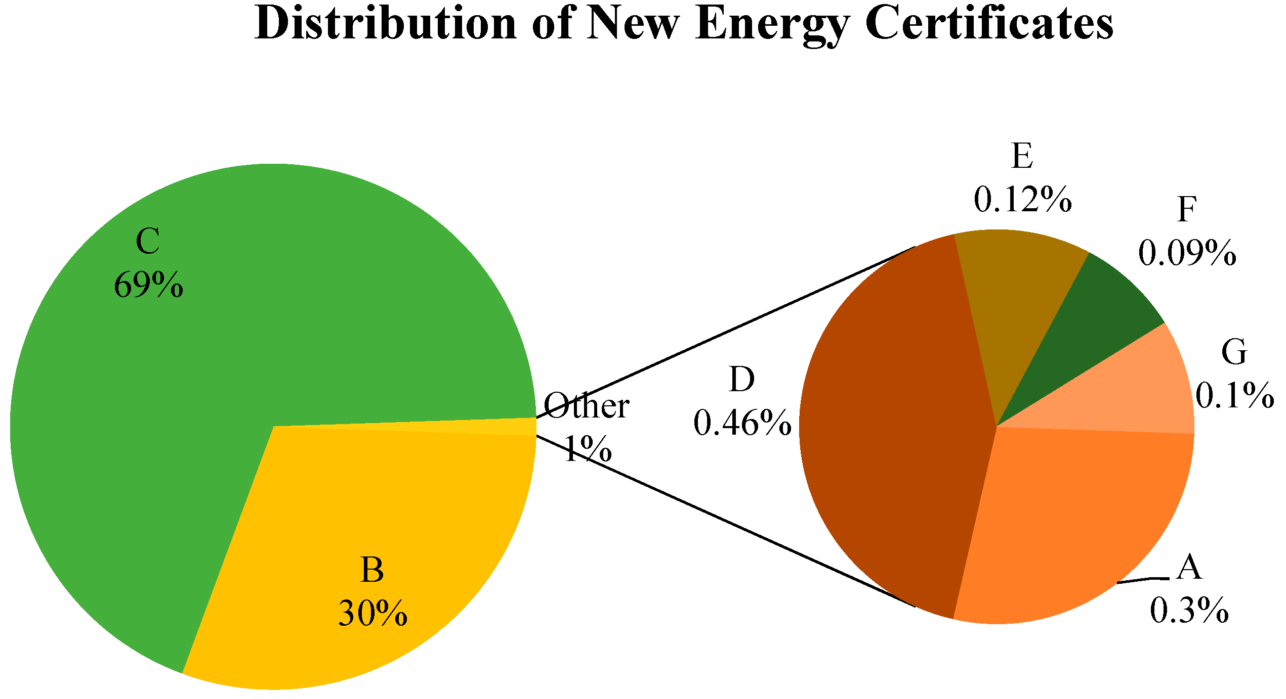Energies 11 03379 g004 Energies 11 03379 g004