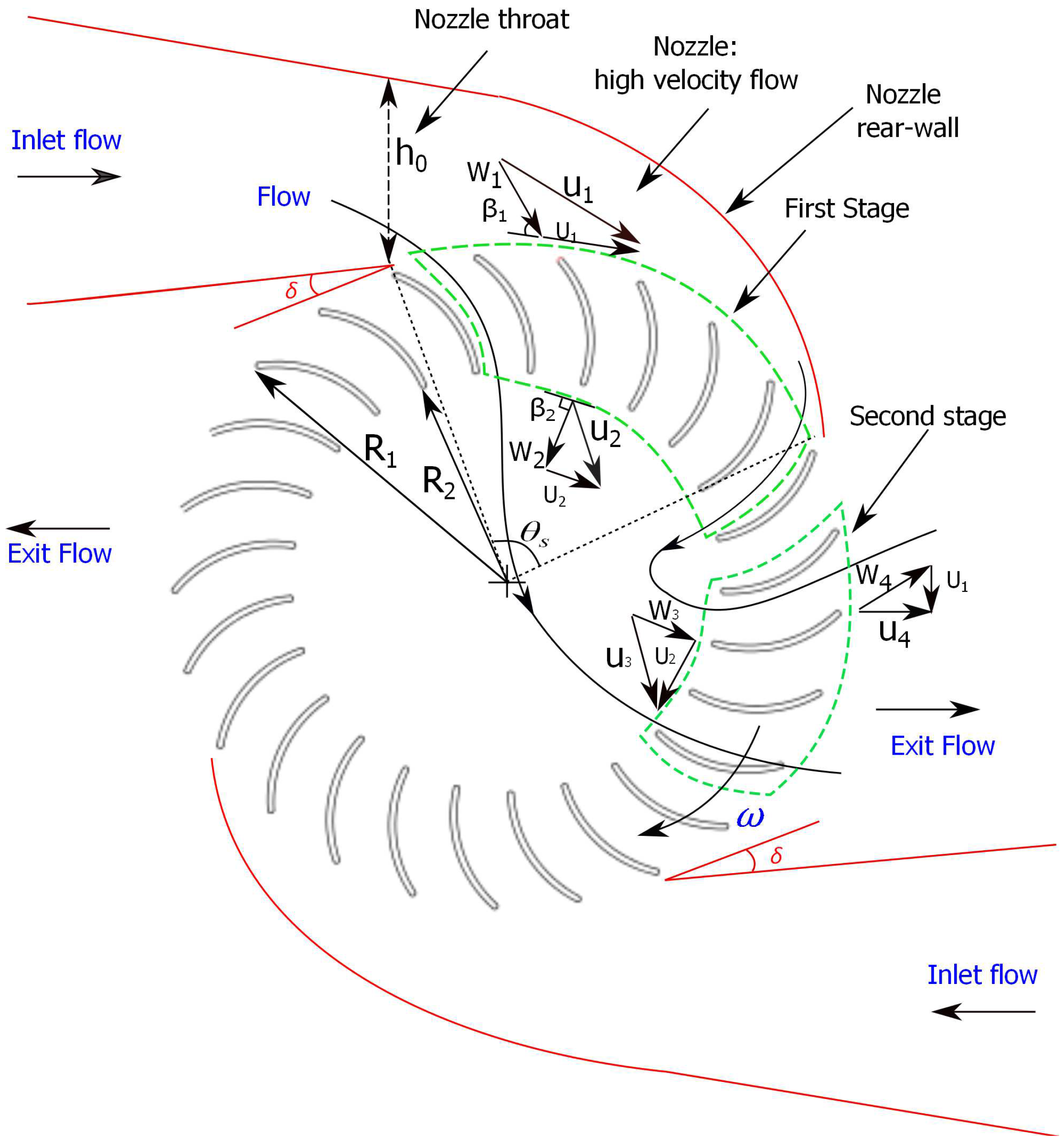 Energies 11 03380 g002