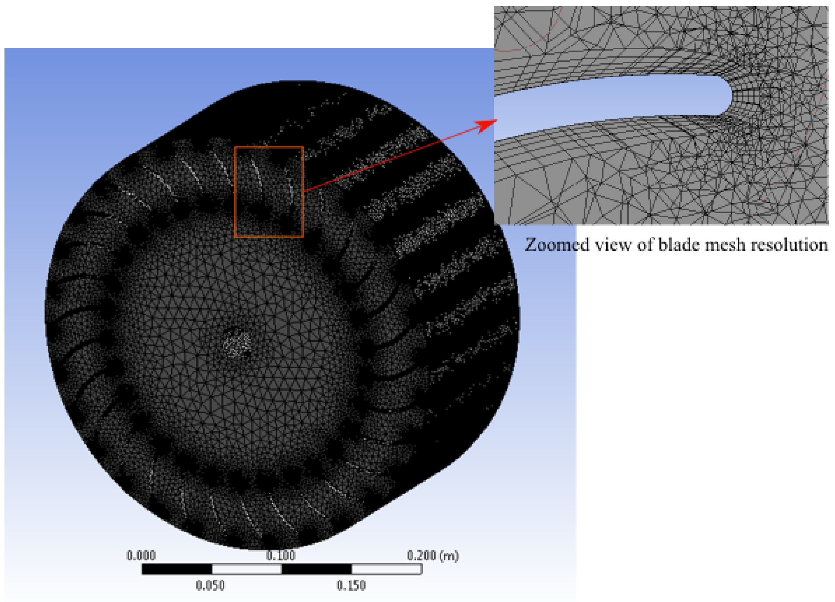 Energies 11 03380 g005