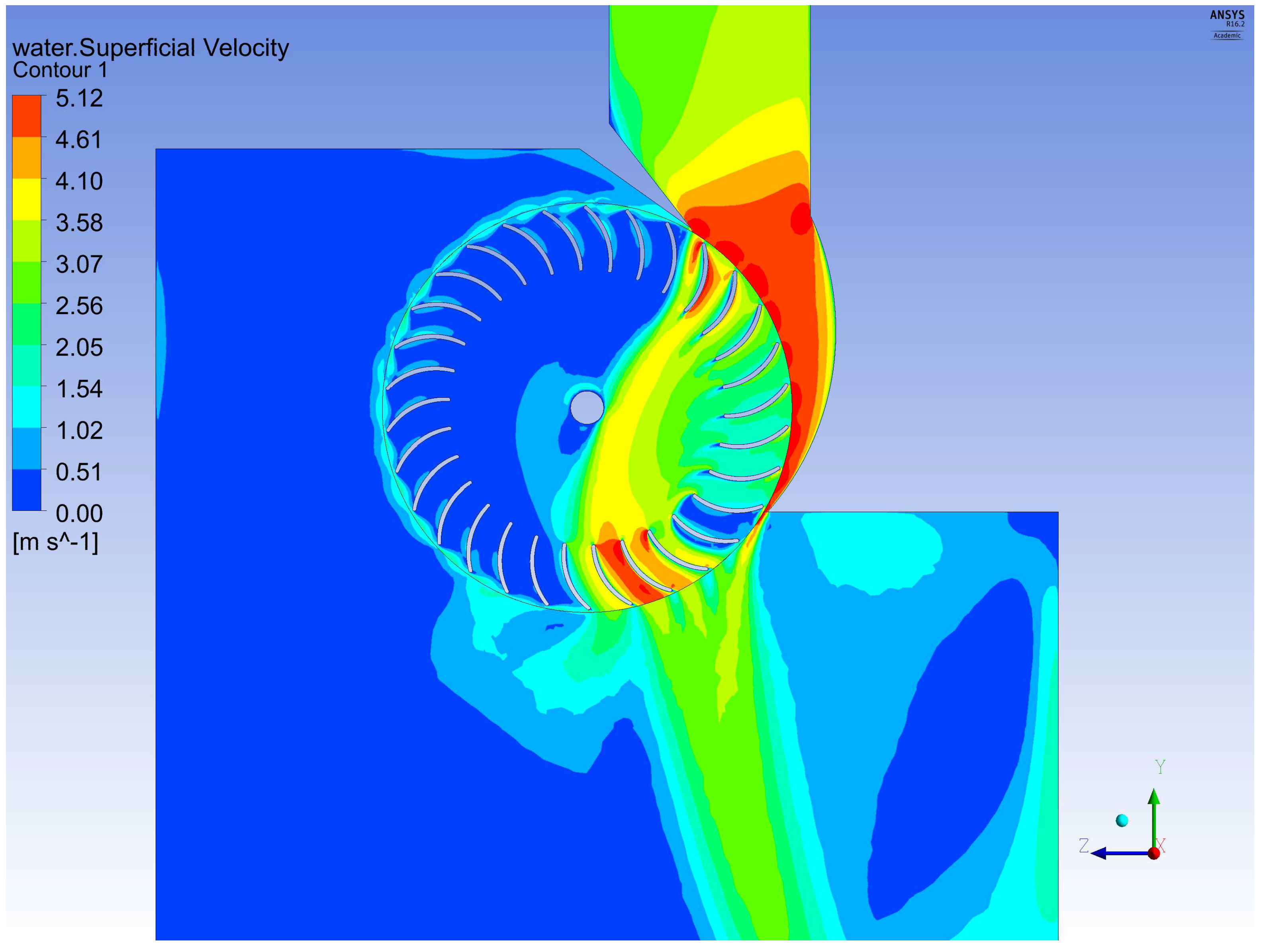 Energies 11 03380 g007