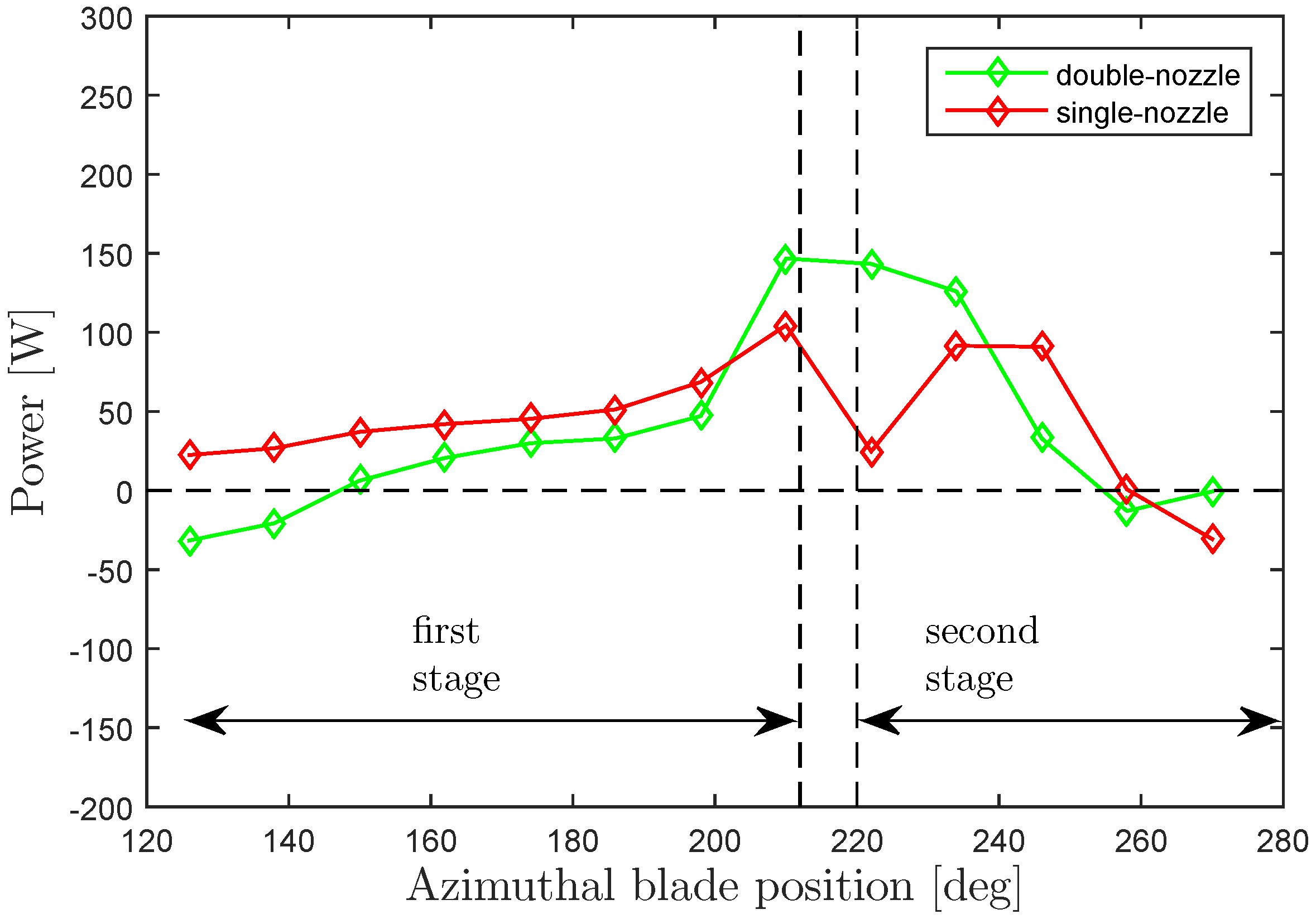 Energies 11 03380 g009