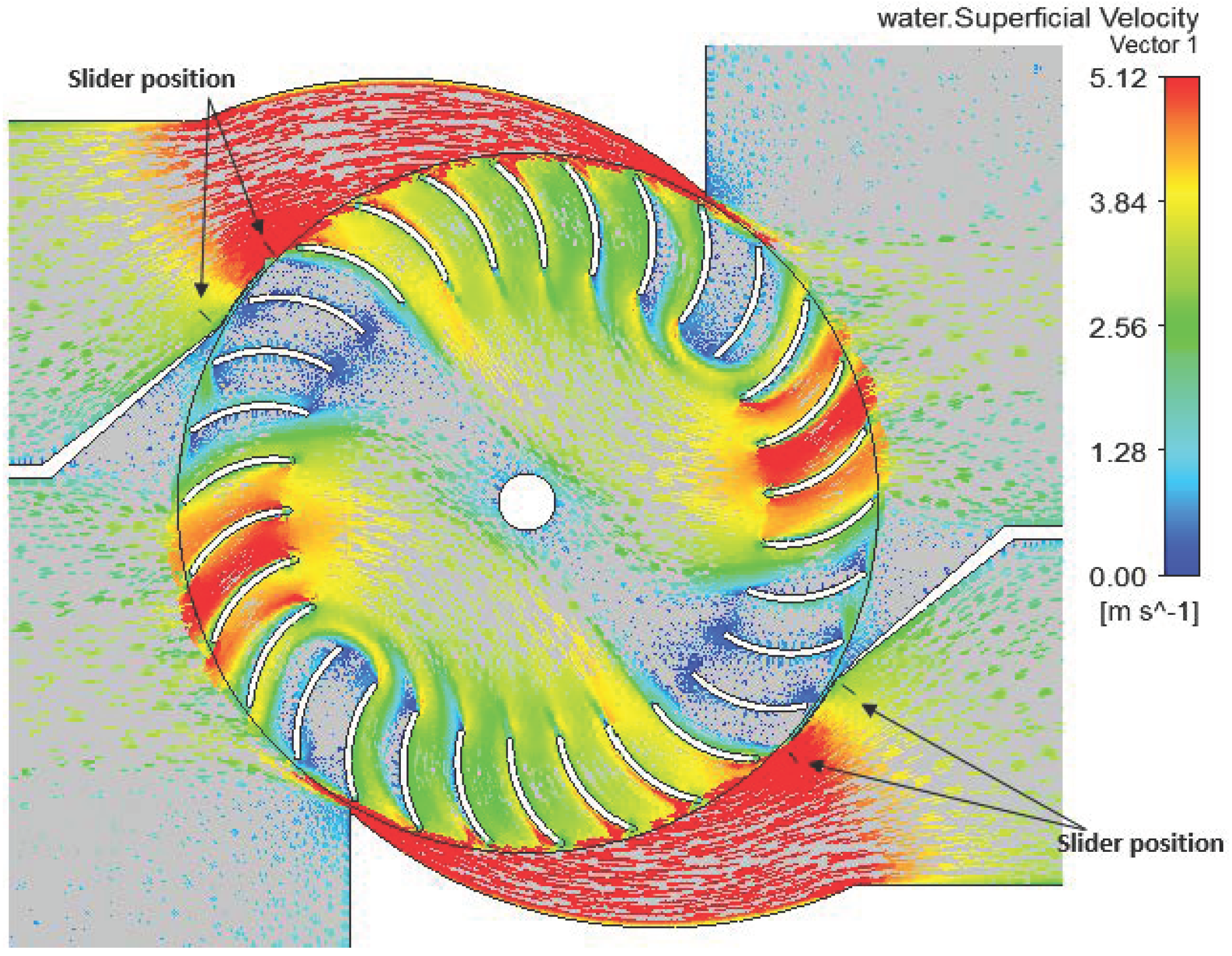 Energies 11 03380 g011