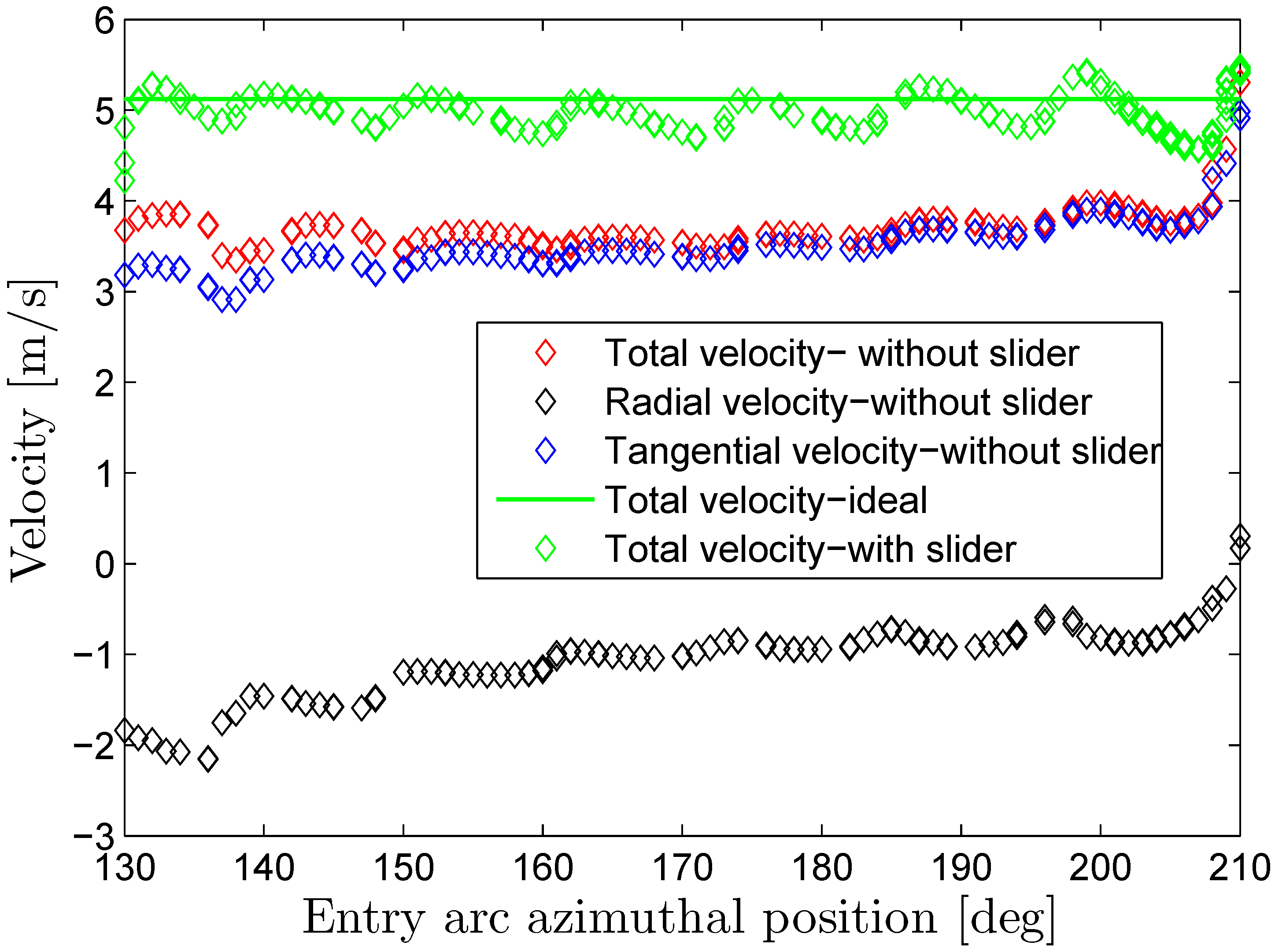 Energies 11 03380 g012