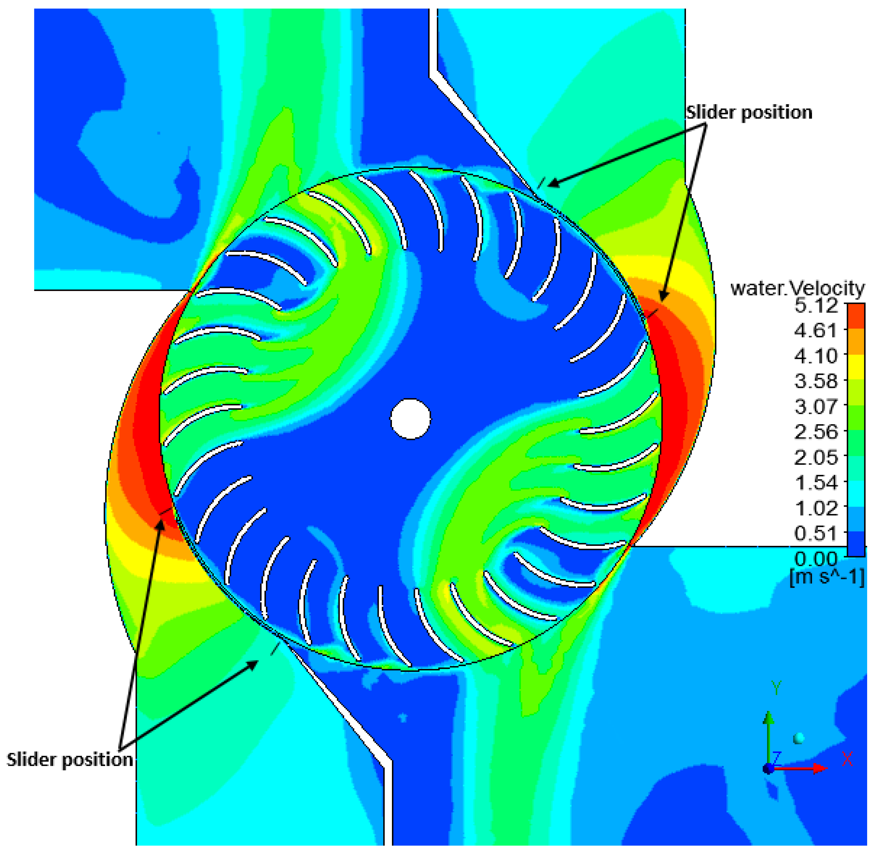 Energies 11 03380 g013
