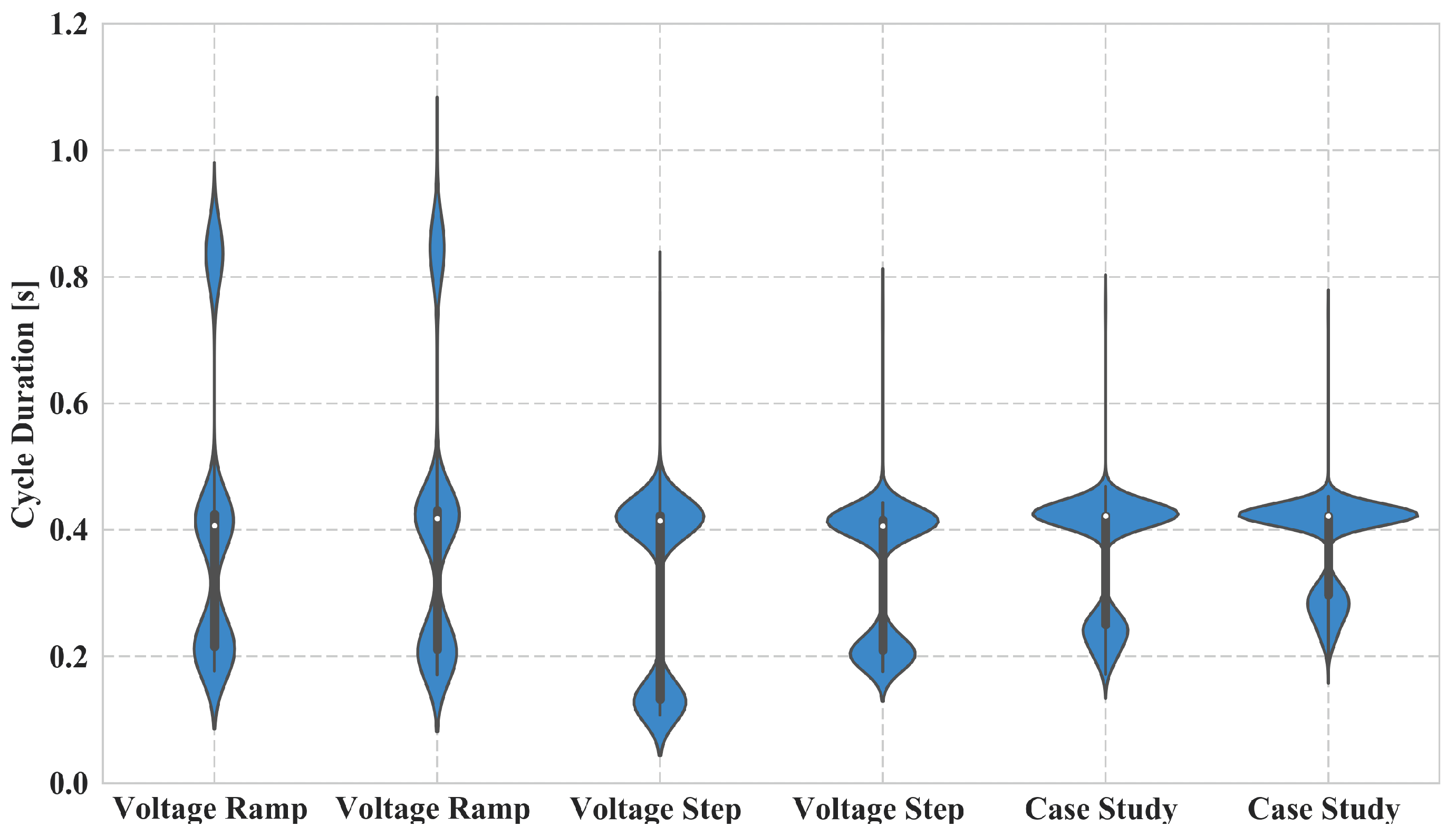 Energies 11 03381 g012