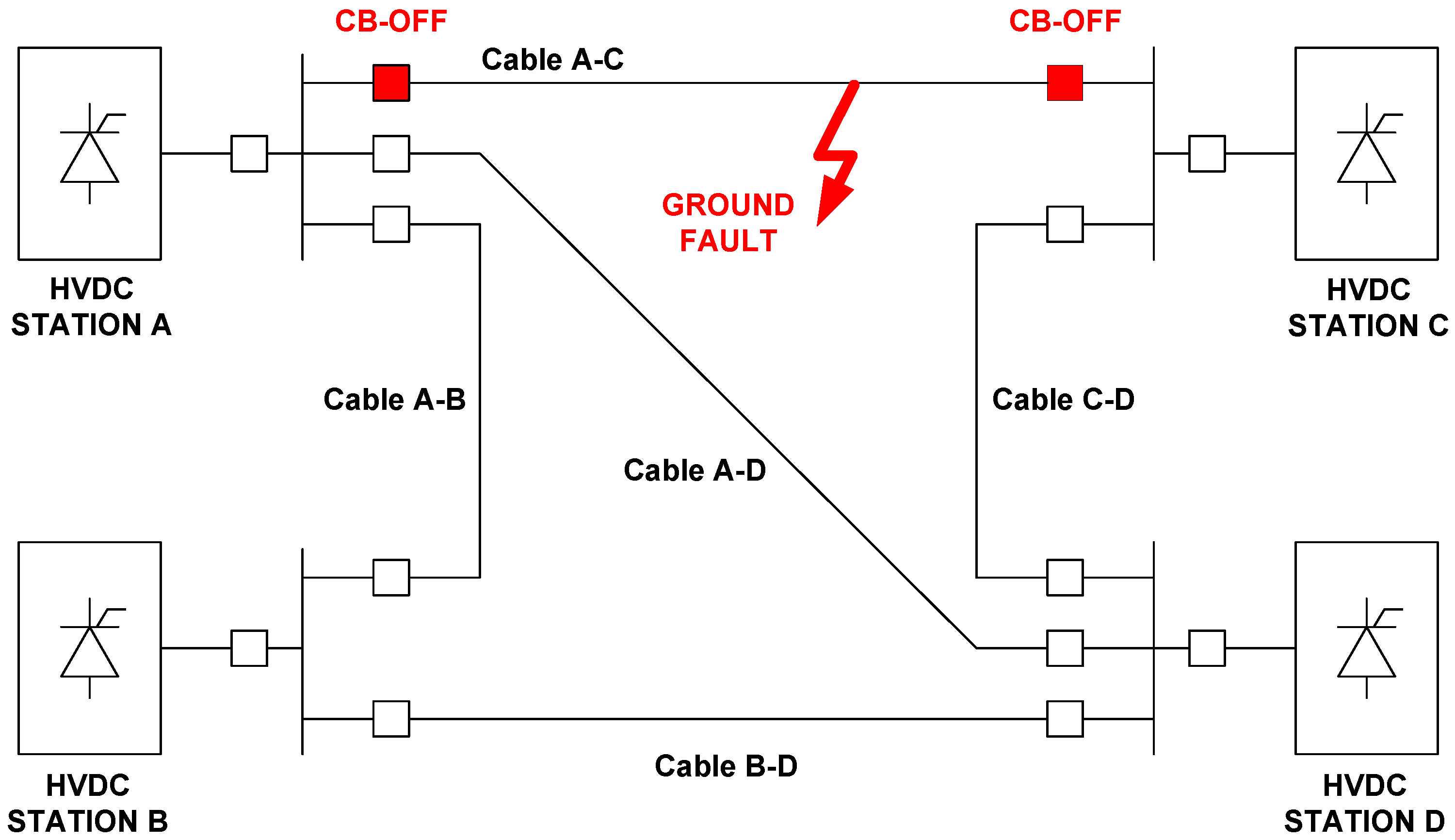 Energies 11 03387 g004