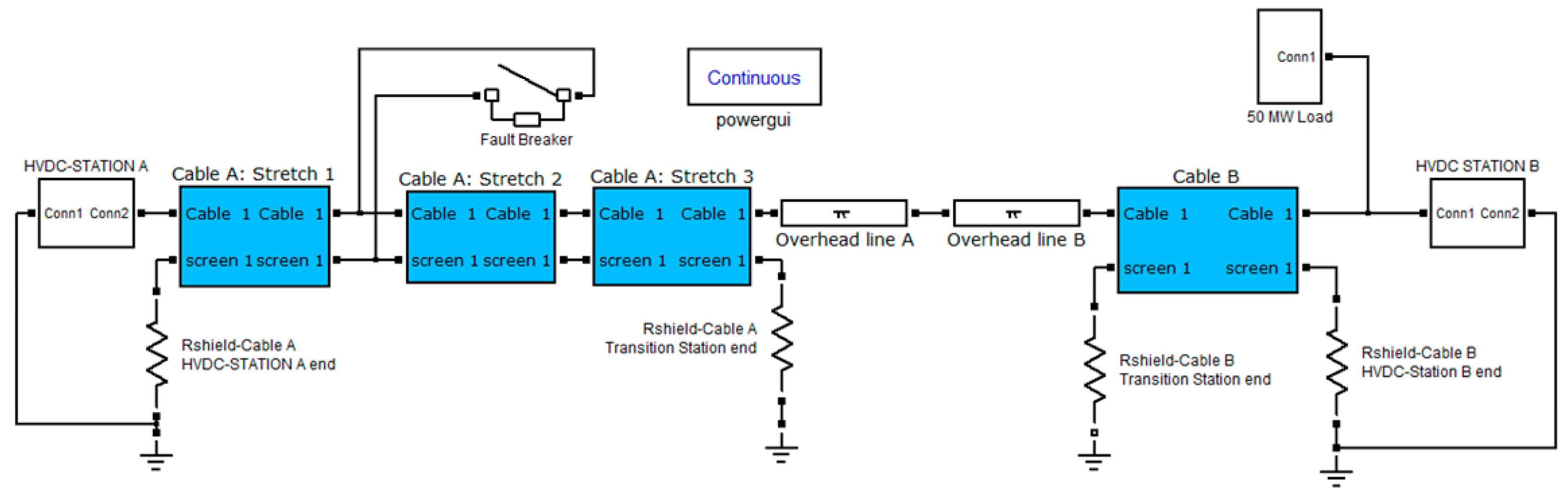 Energies 11 03387 g009