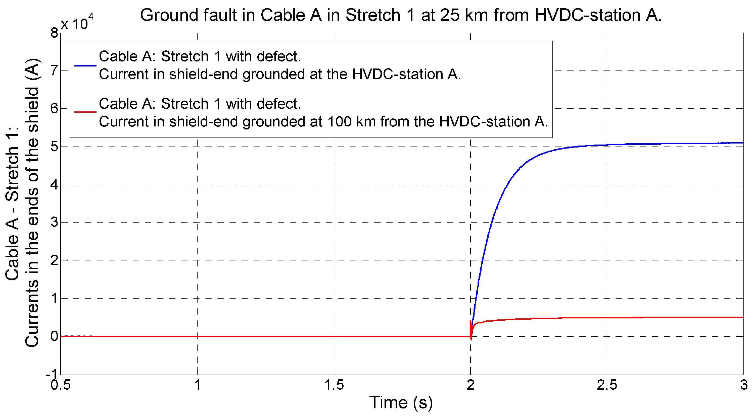 Energies 11 03387 g010