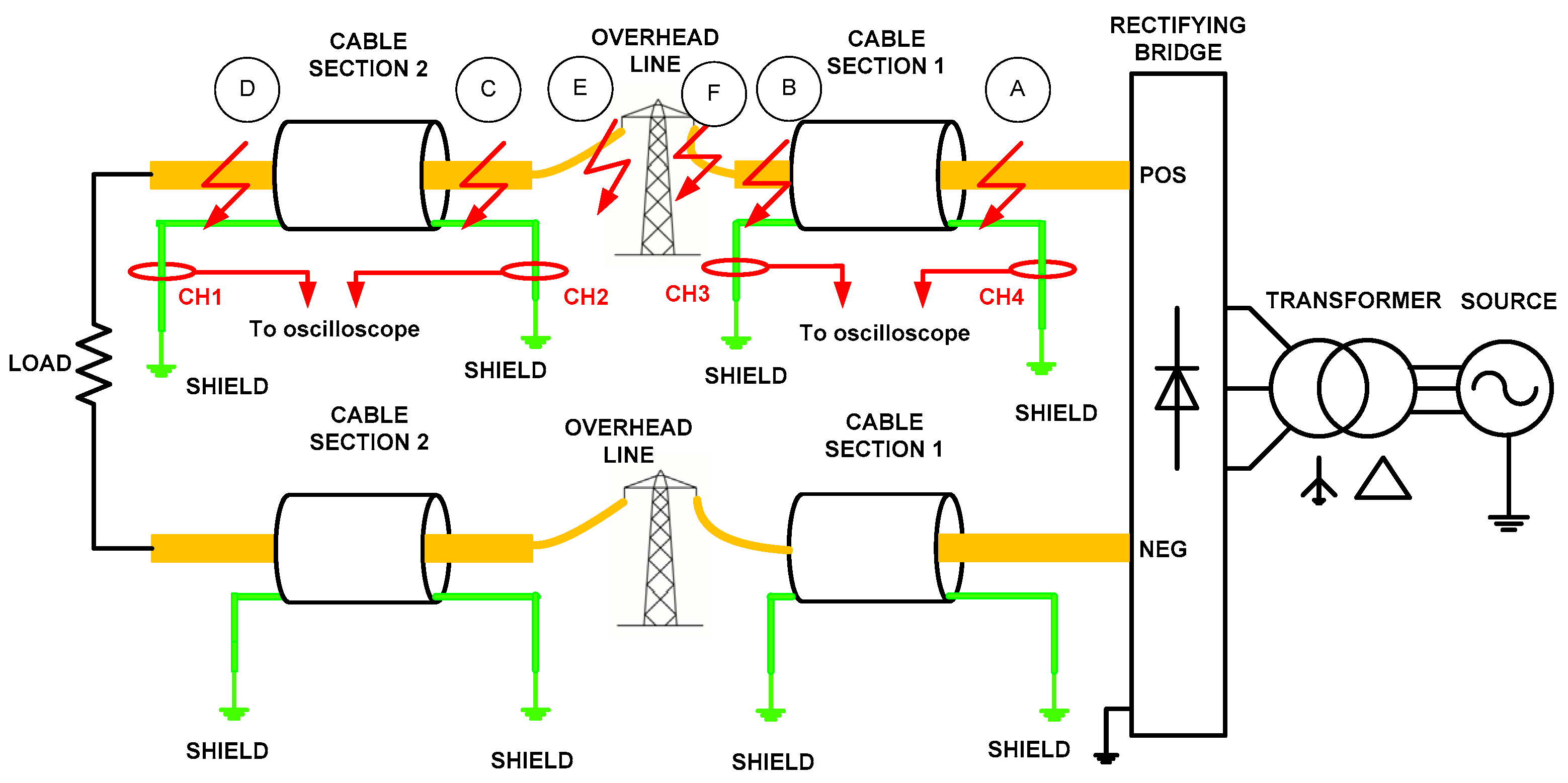 Energies 11 03387 g013