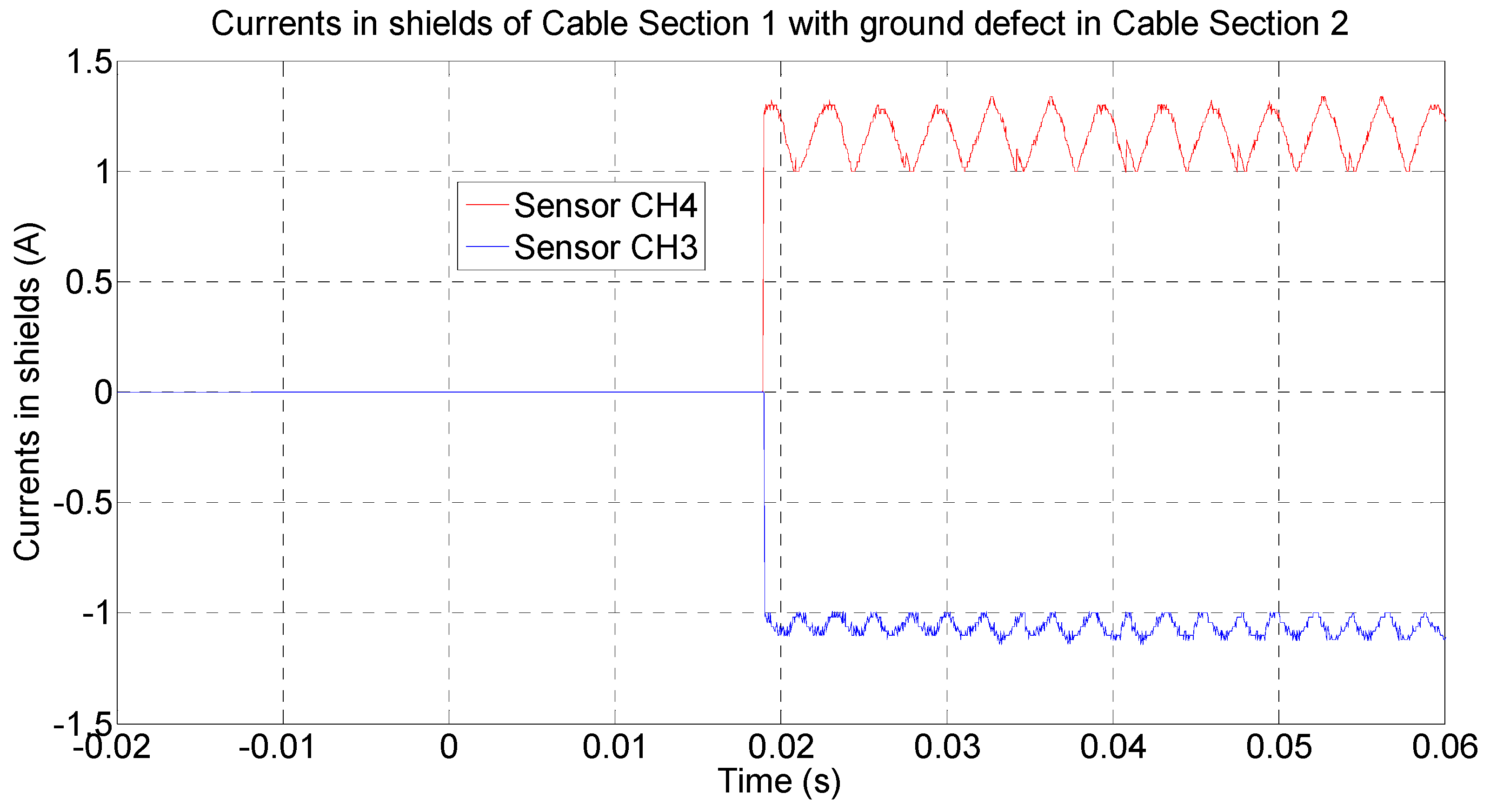 Energies 11 03387 g015