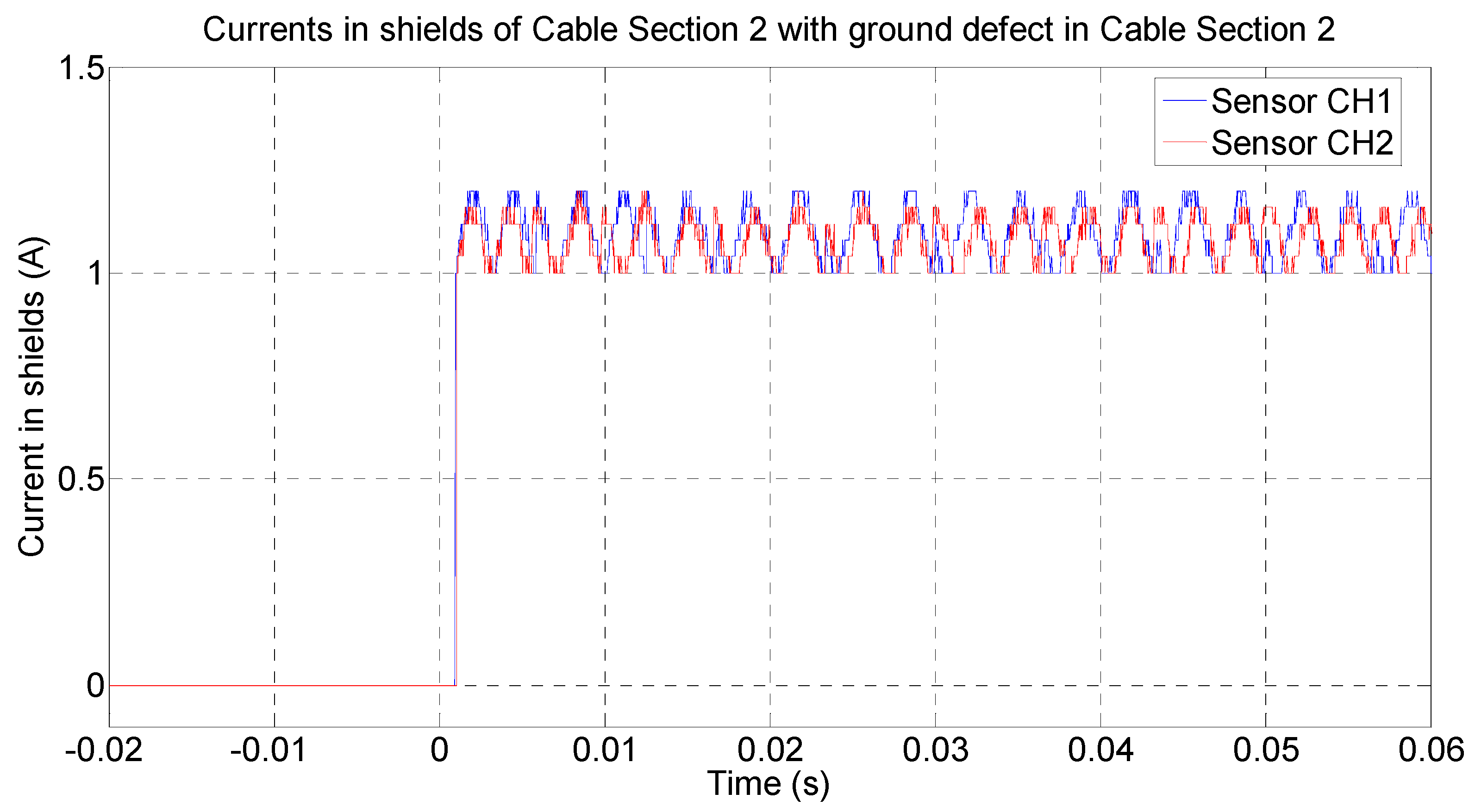 Energies 11 03387 g016
