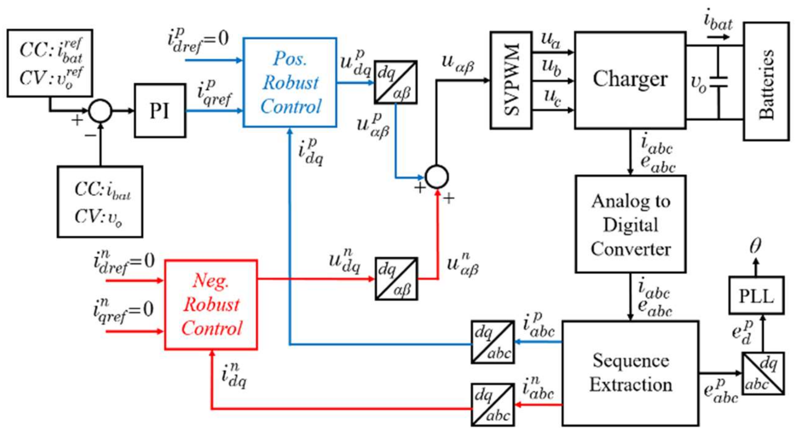 Energies 11 03389 g005