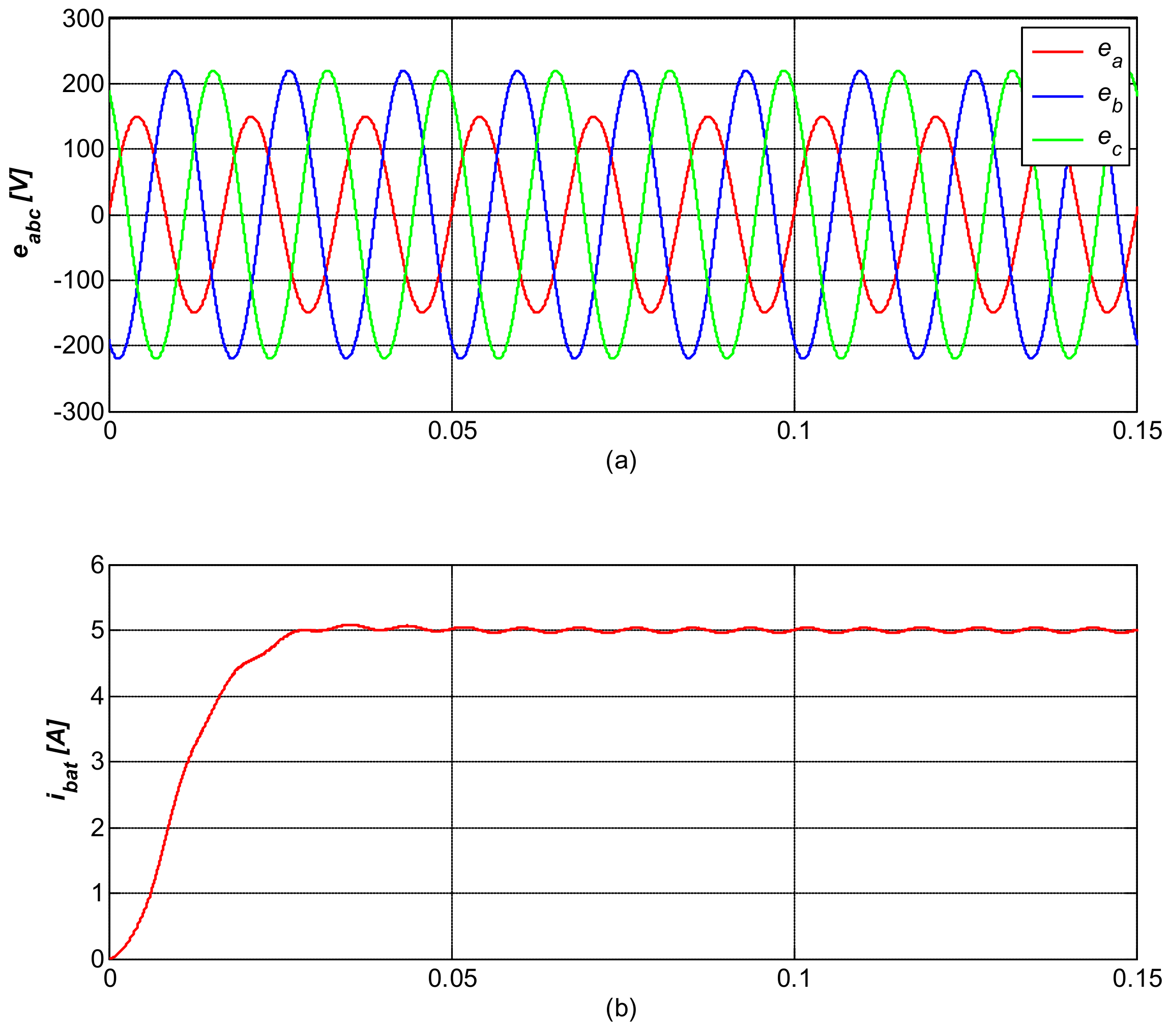 Energies 11 03389 g007
