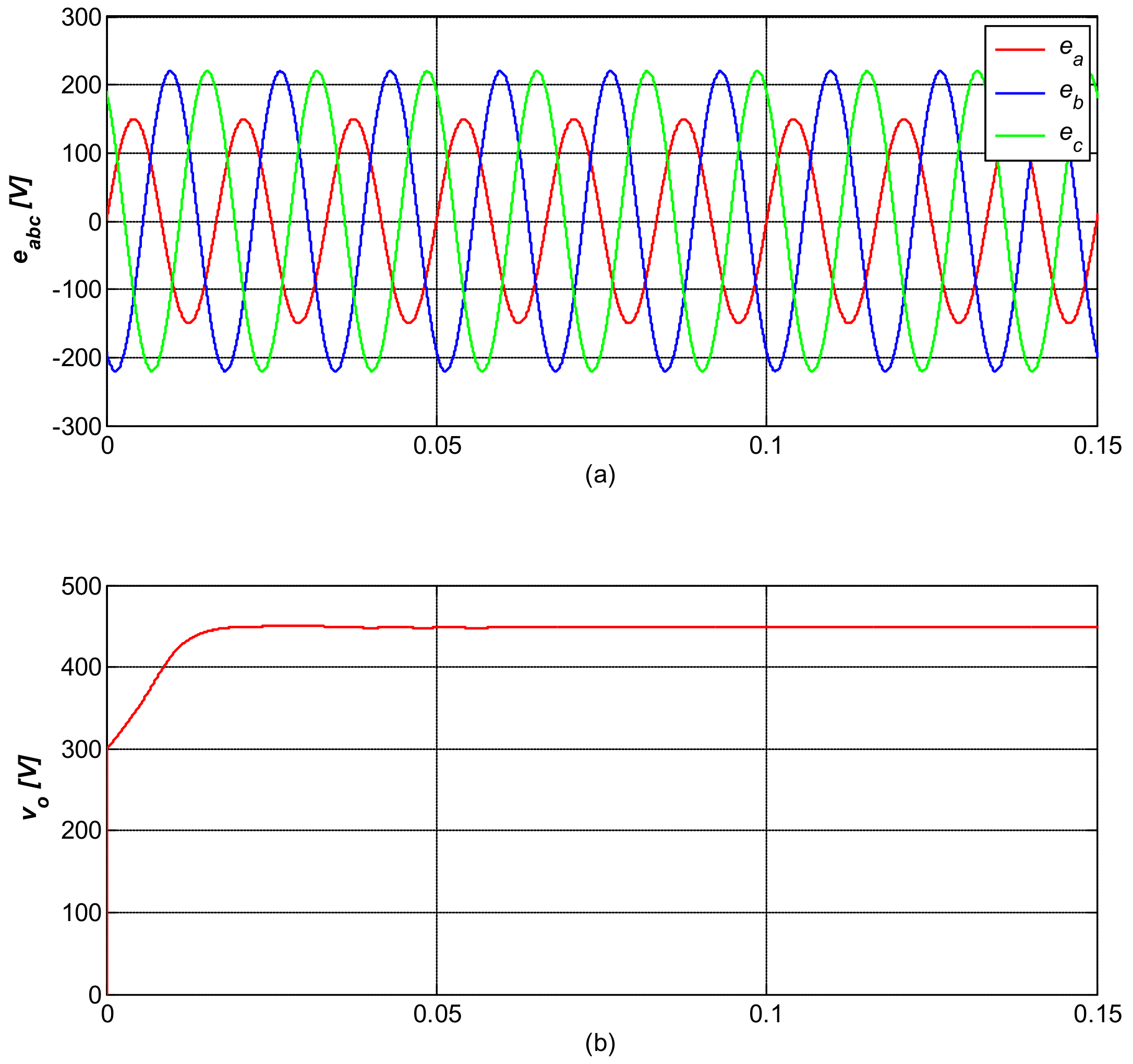 Energies 11 03389 g008