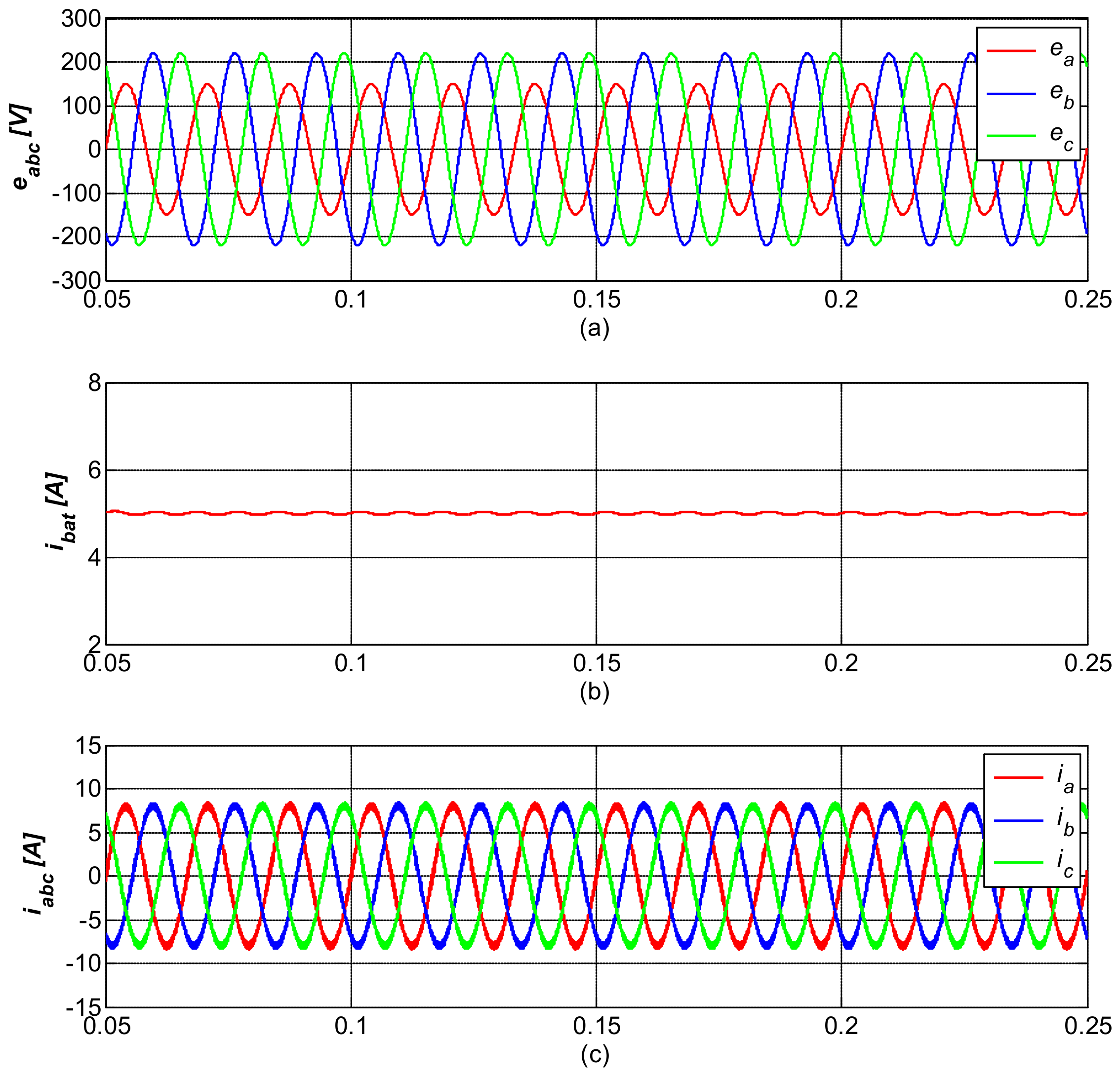 Energies 11 03389 g009