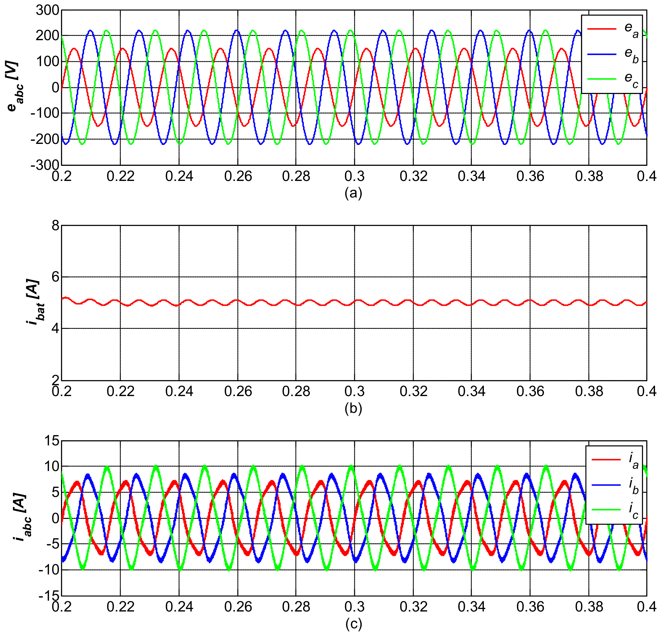 Energies 11 03389 g010