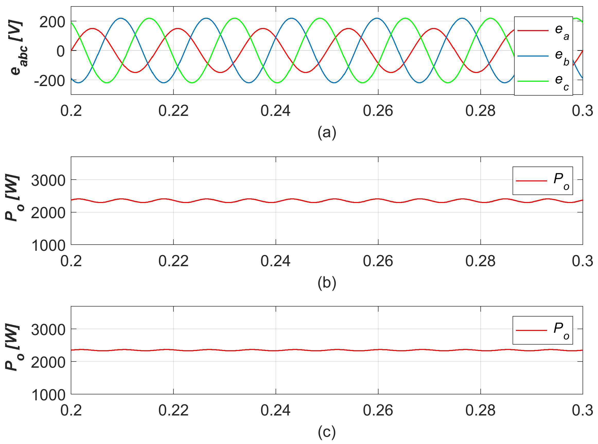 Energies 11 03389 g011