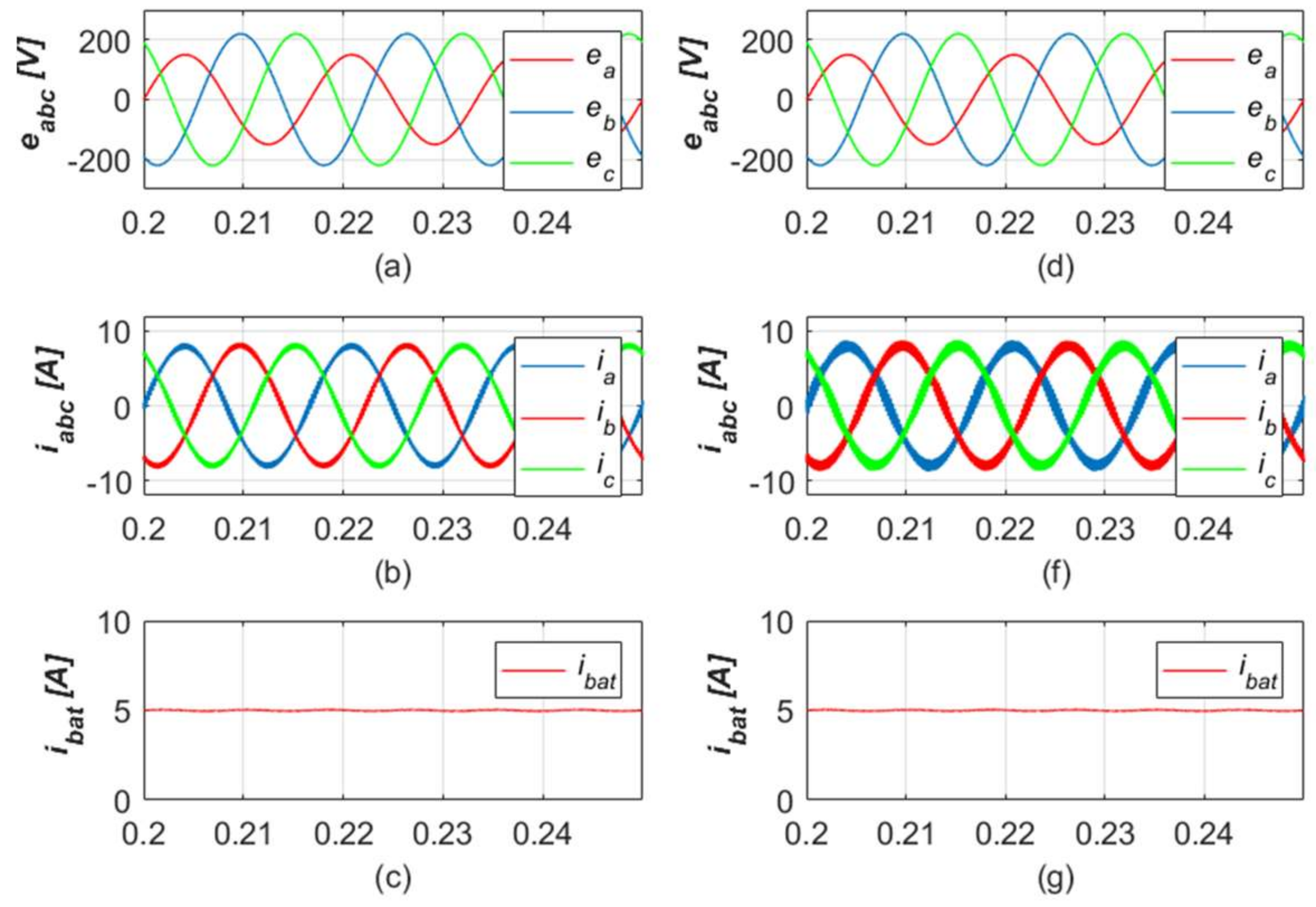Energies 11 03389 g012
