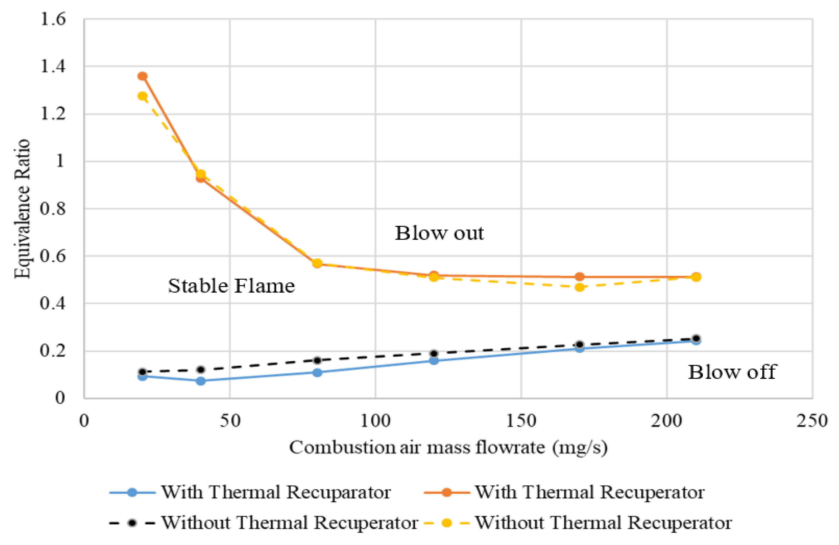Energies 11 03390 g005