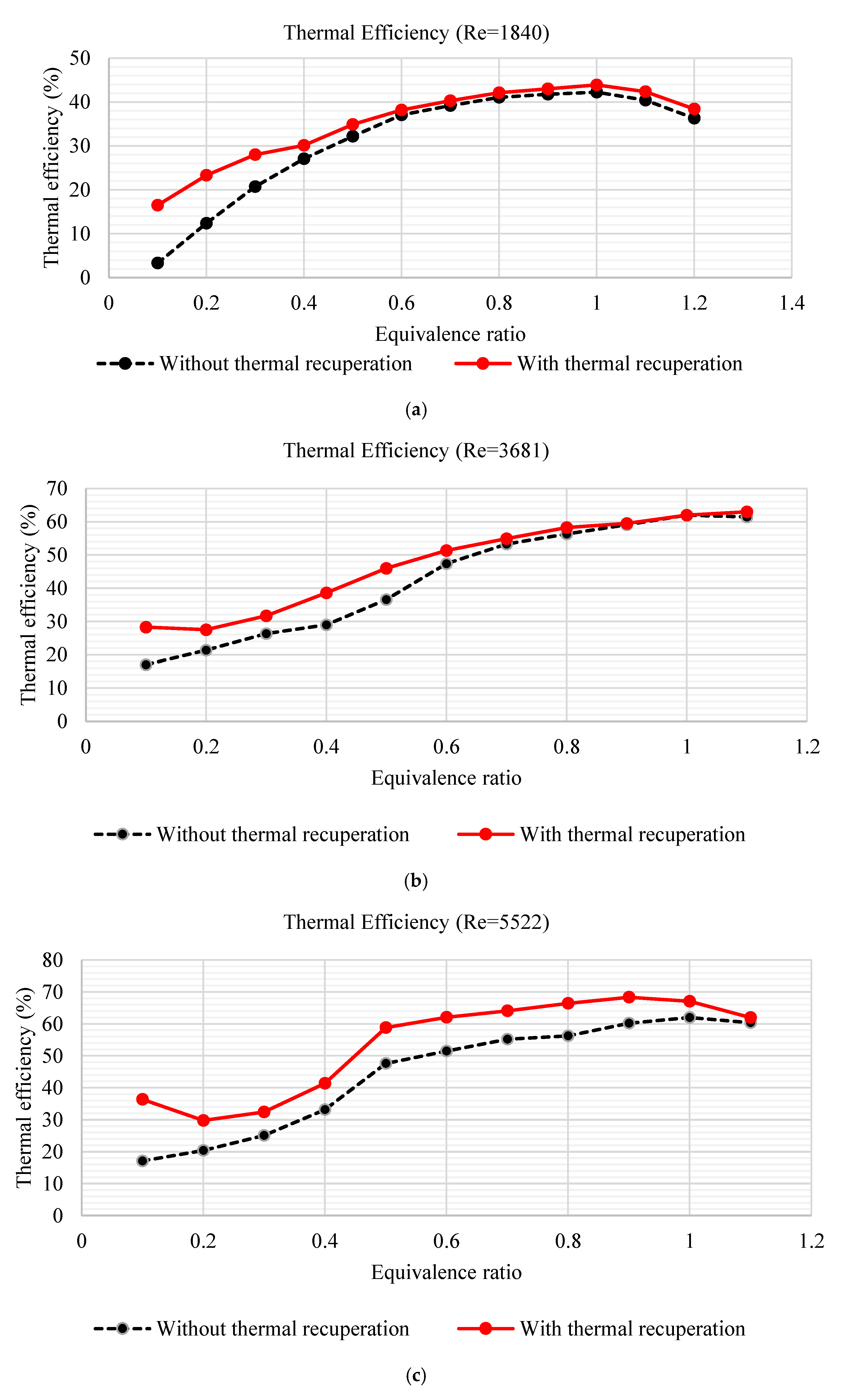 Energies 11 03390 g010a