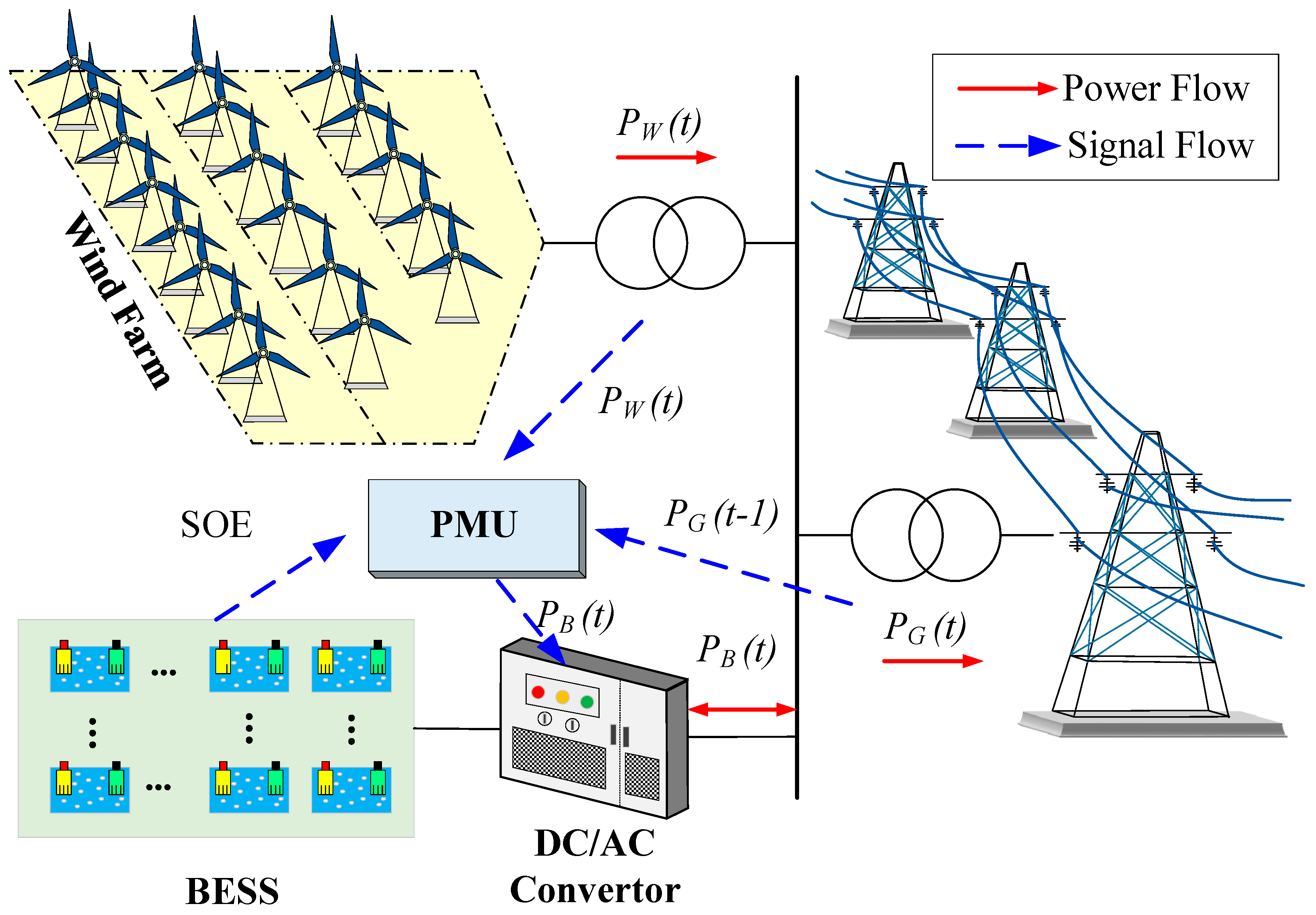 Energies 11 03393 g001
