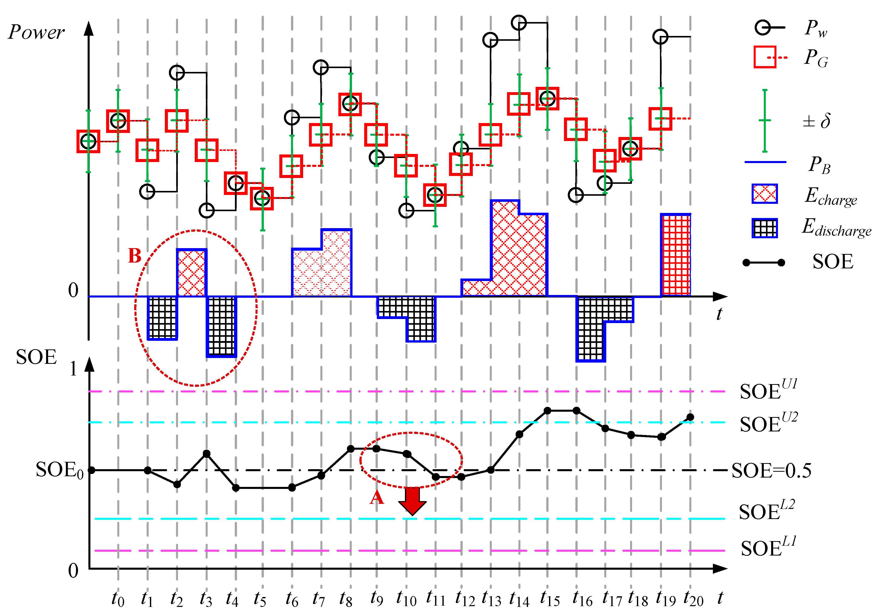 Energies 11 03393 g002