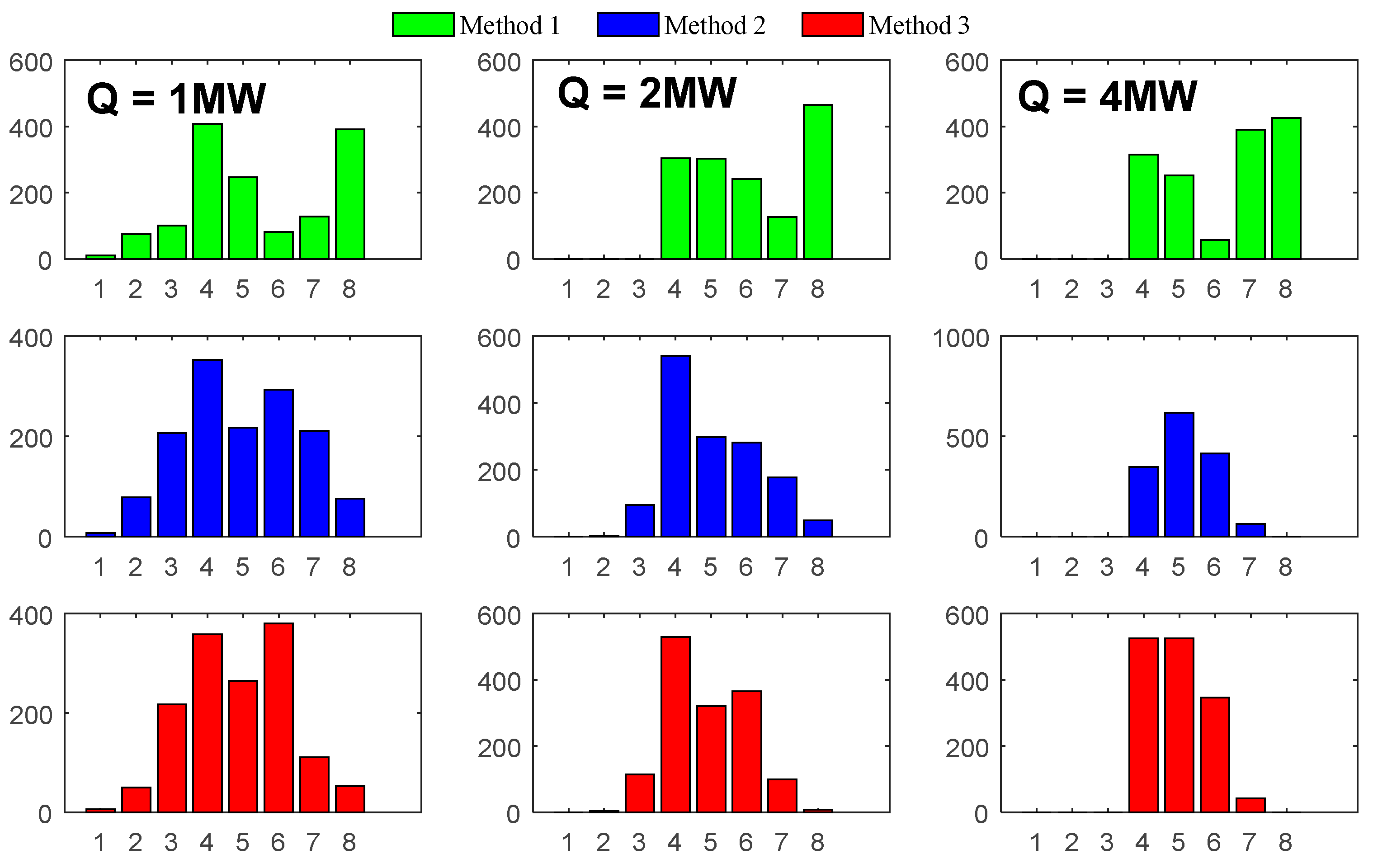 Energies 11 03393 g010