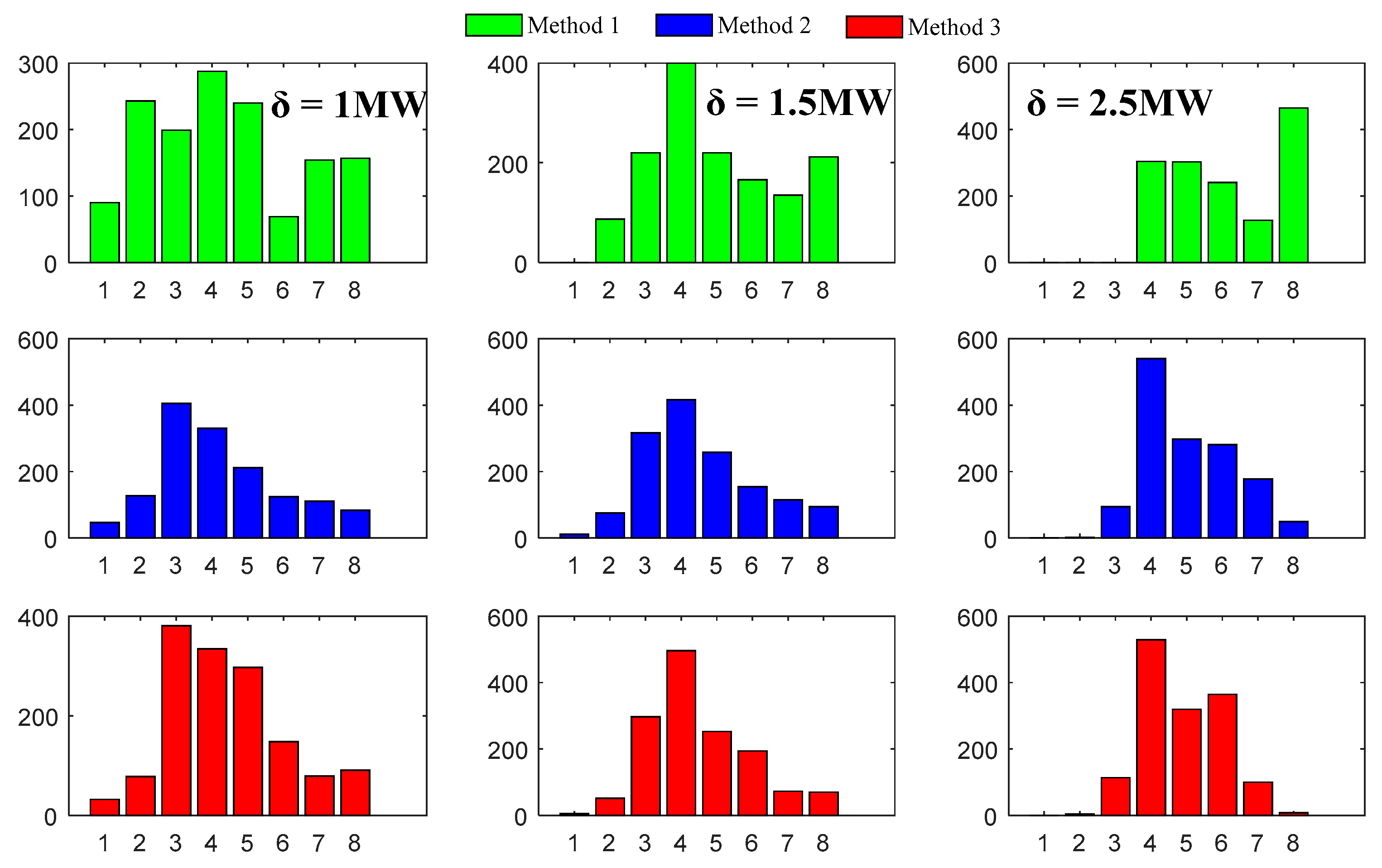 Energies 11 03393 g011