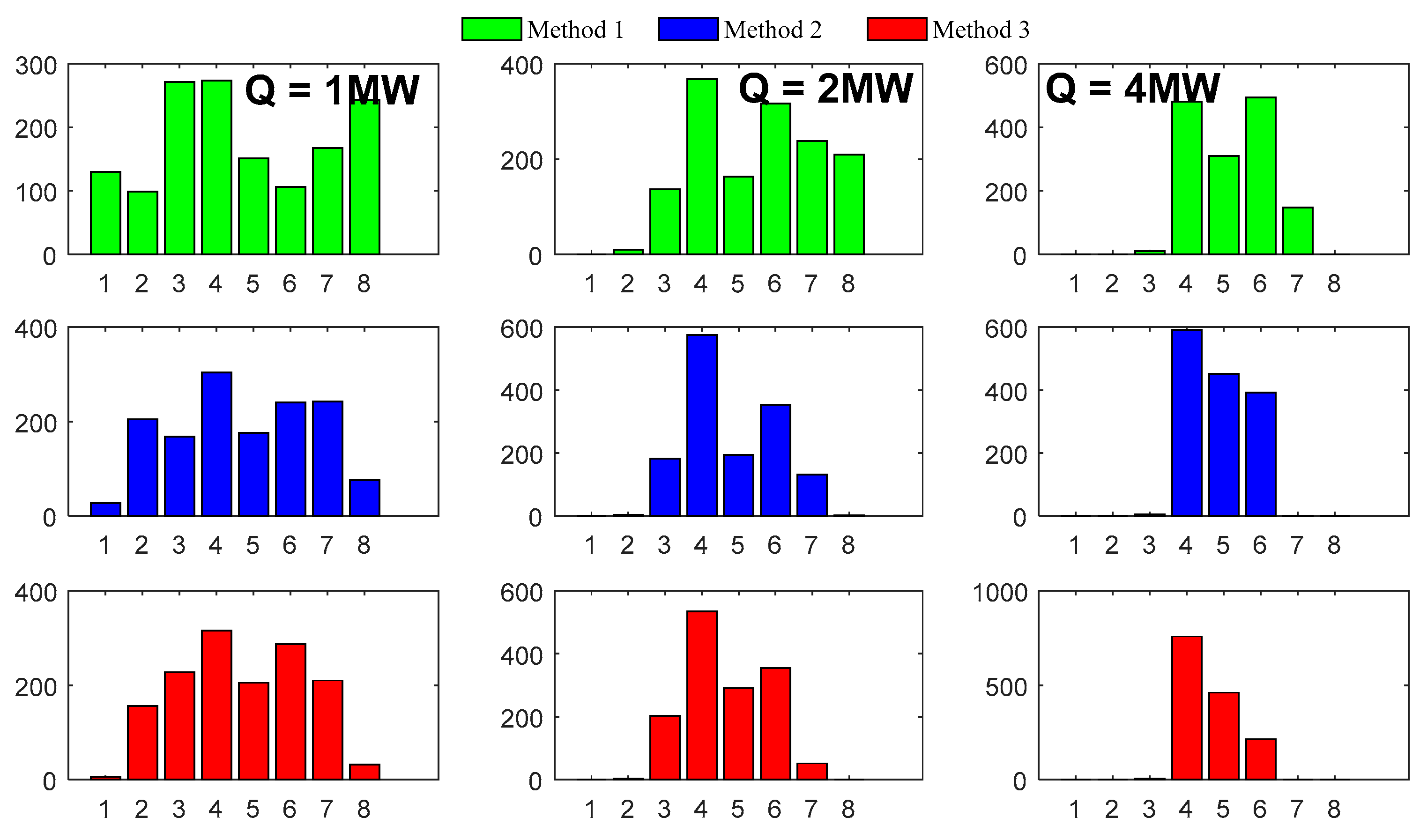 Energies 11 03393 g014