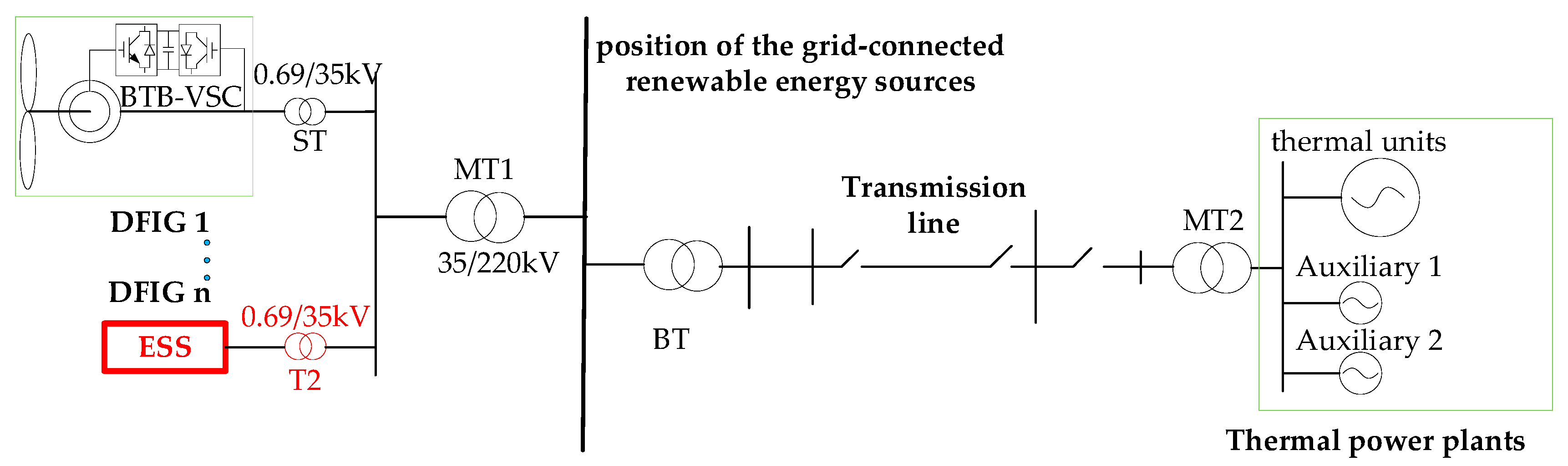 Energies 11 03394 g002