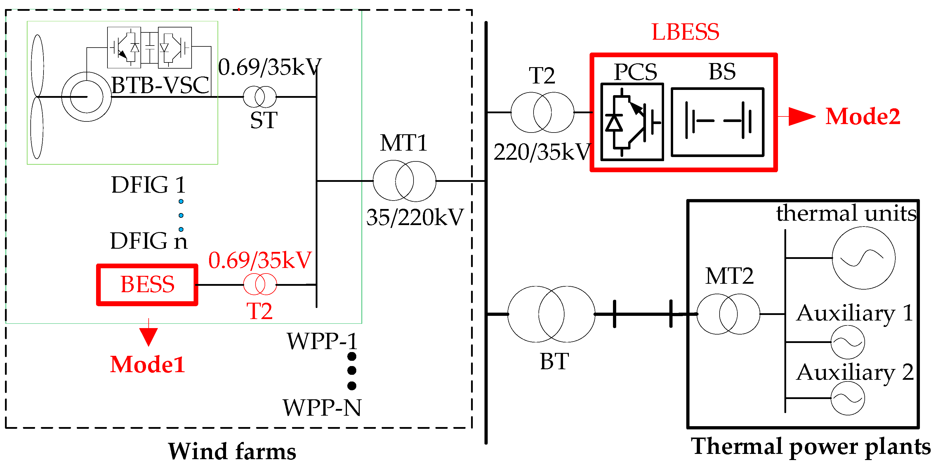 Energies 11 03394 g003