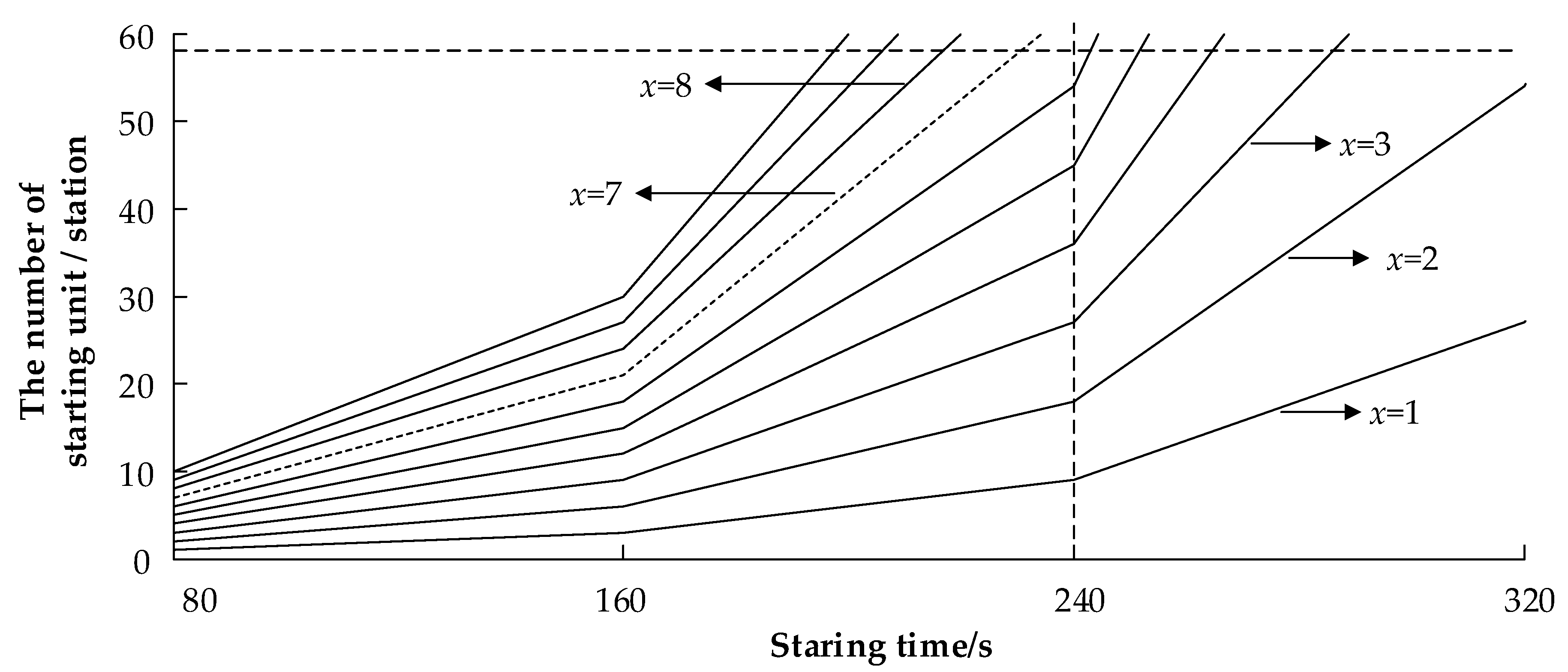 Energies 11 03394 g006
