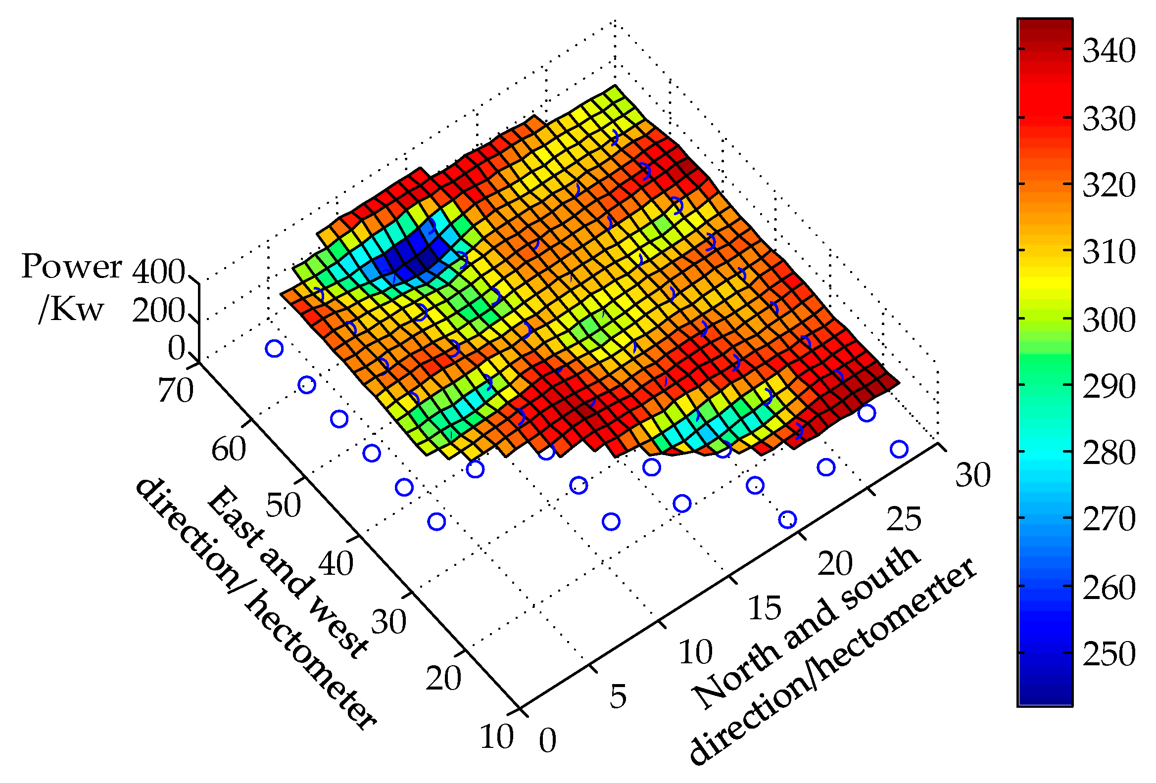 Energies 11 03394 g008