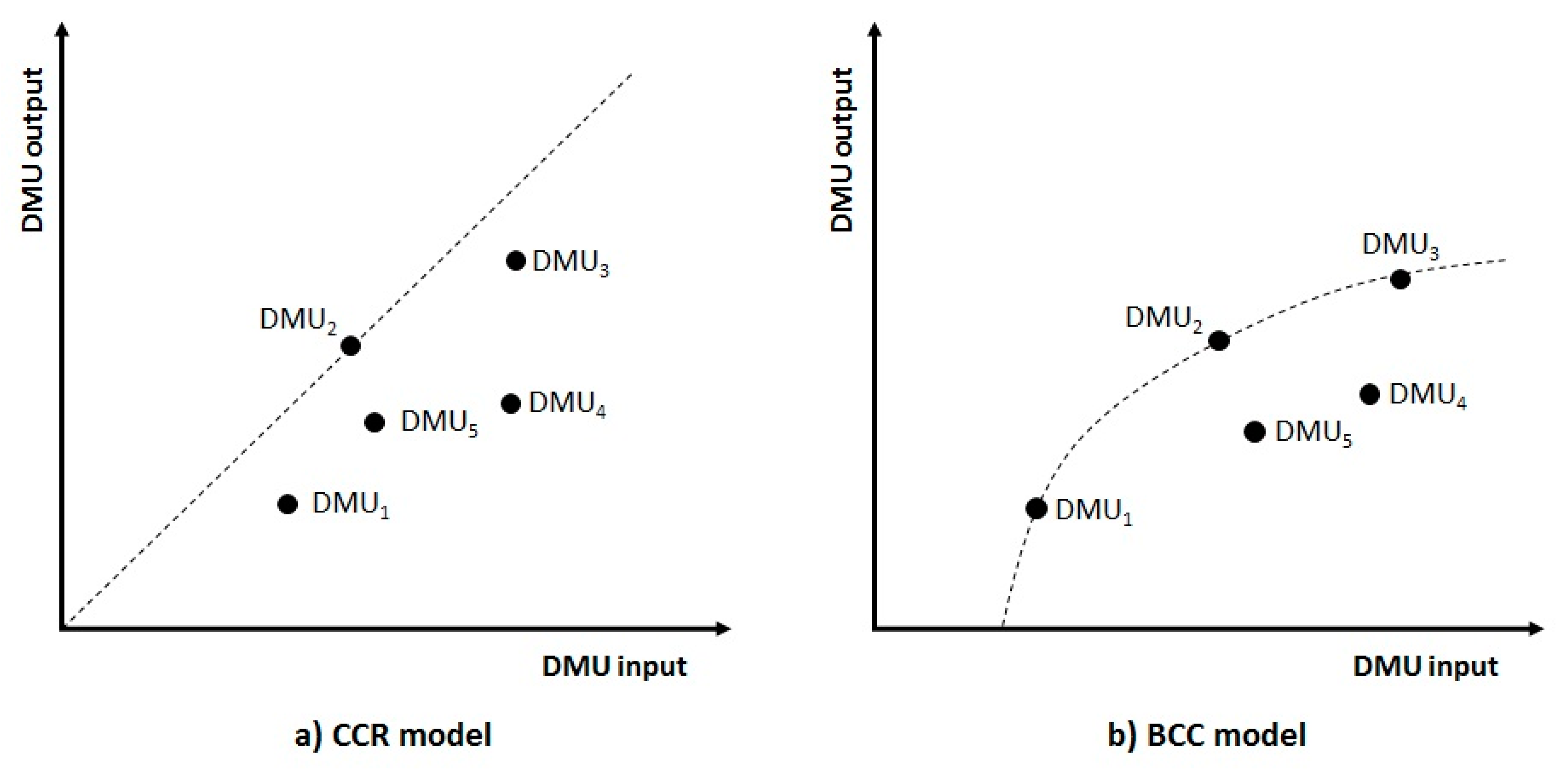 Energies 11 03395 g002