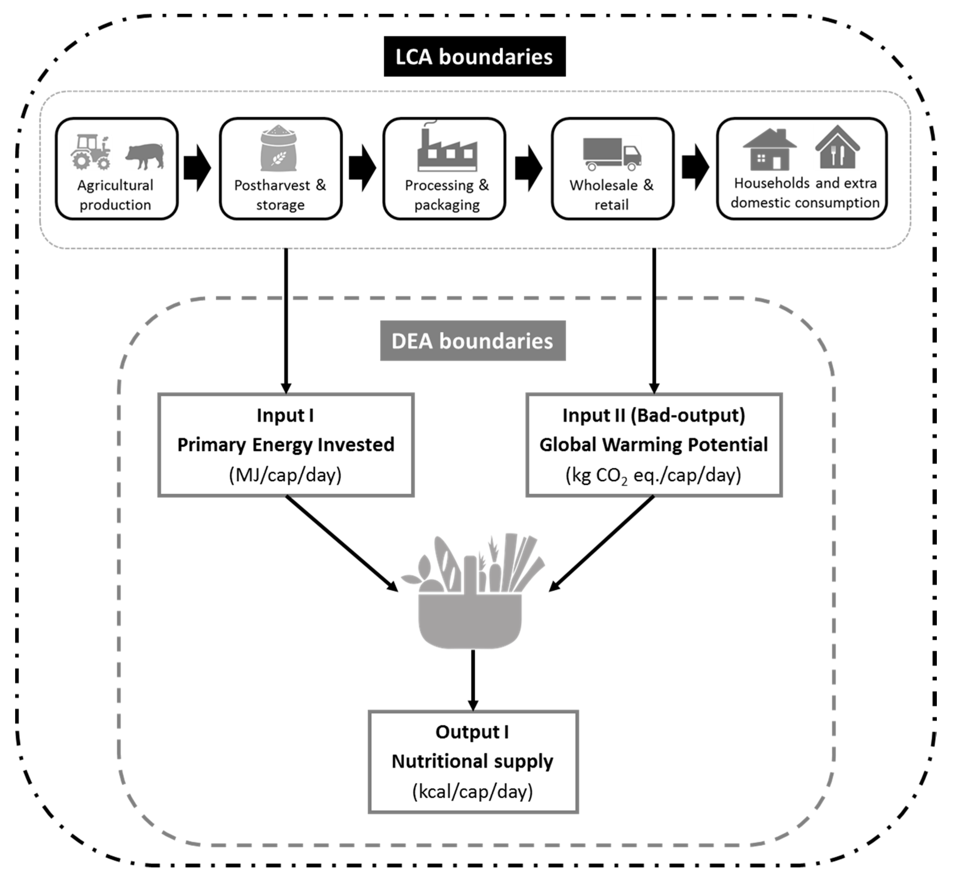 Energies 11 03395 g003