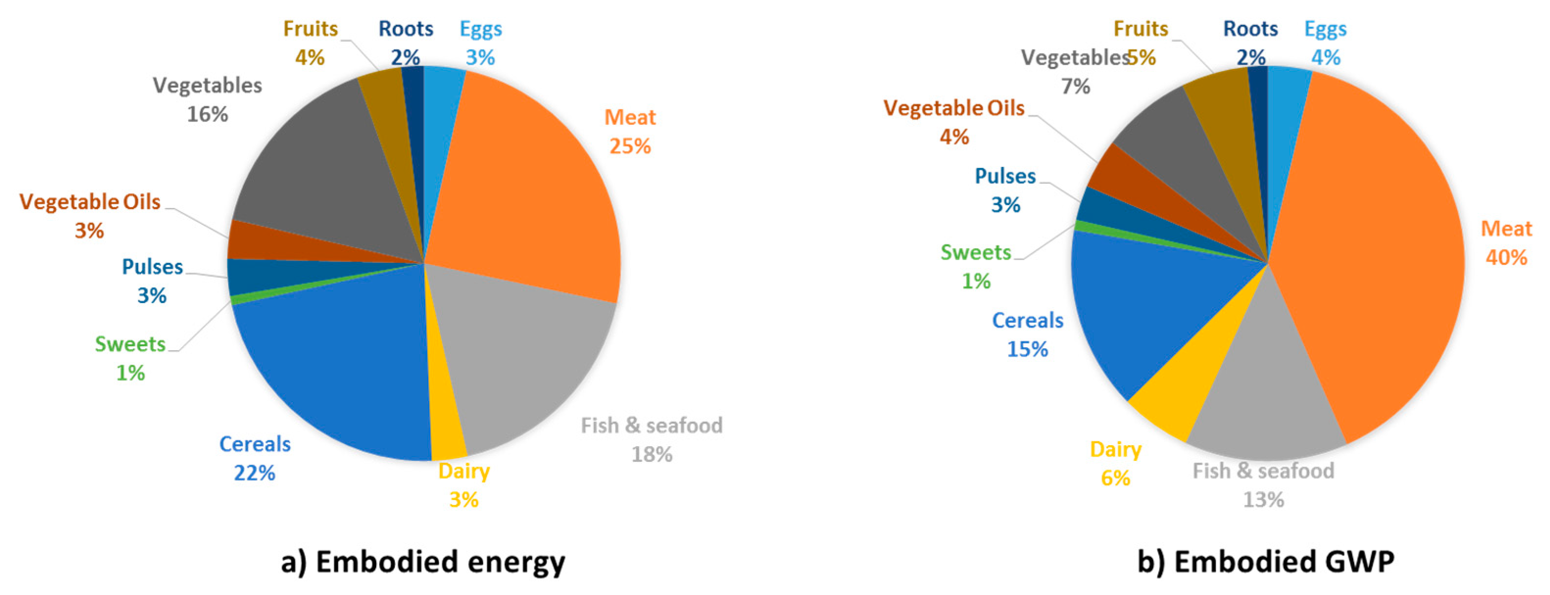 Energies 11 03395 g004