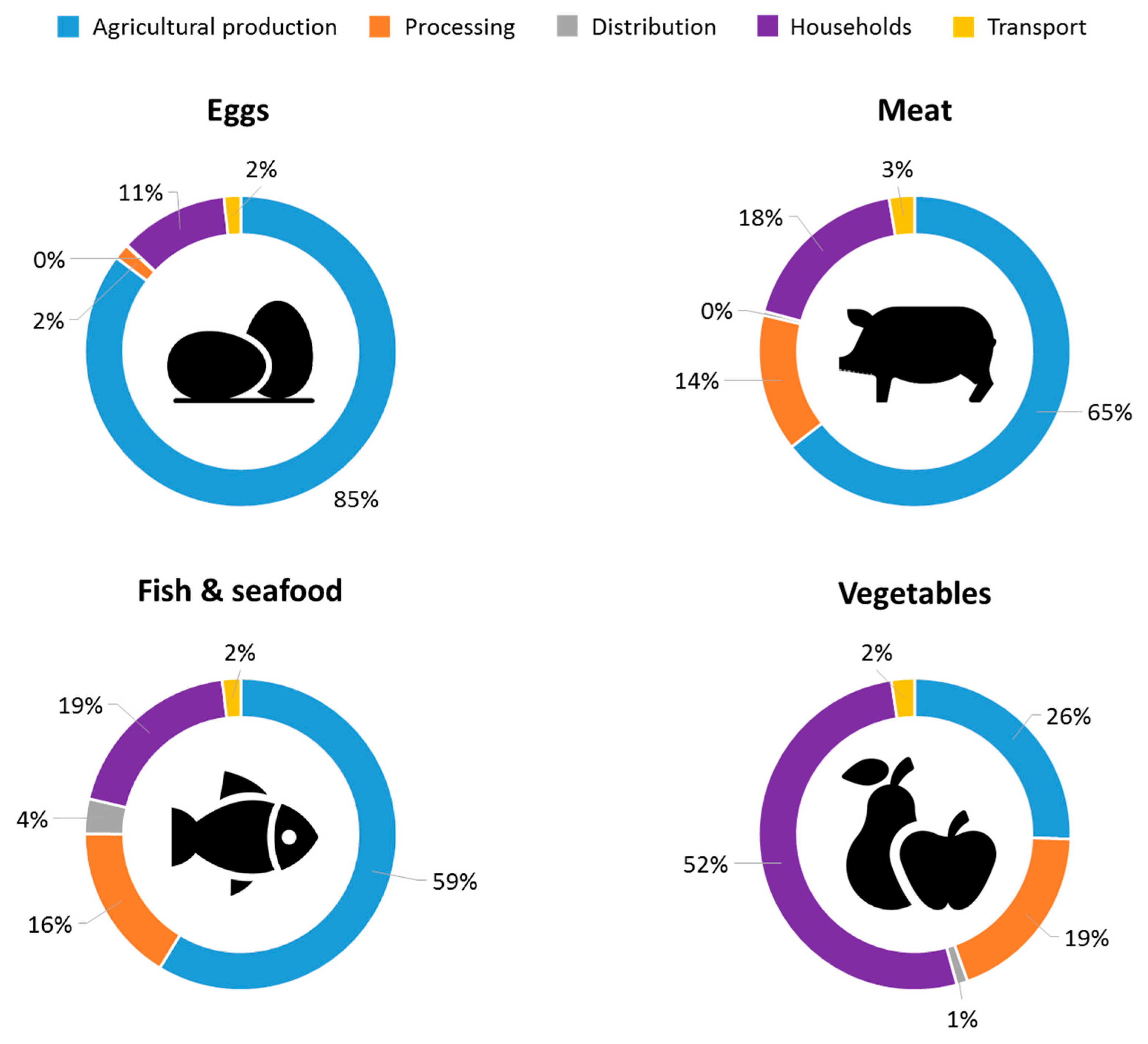 Energies 11 03395 g008