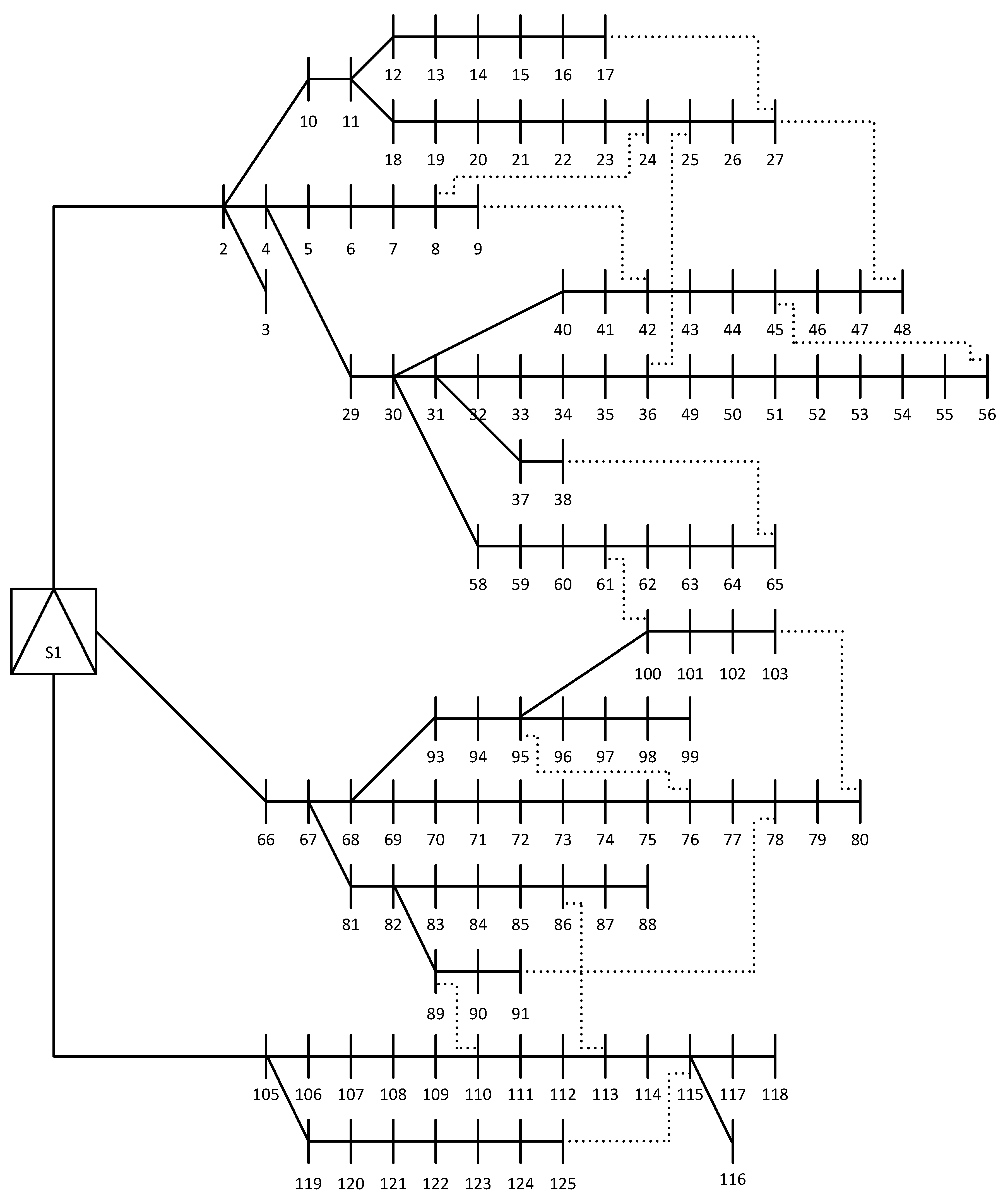 Energies 11 03399 g001
